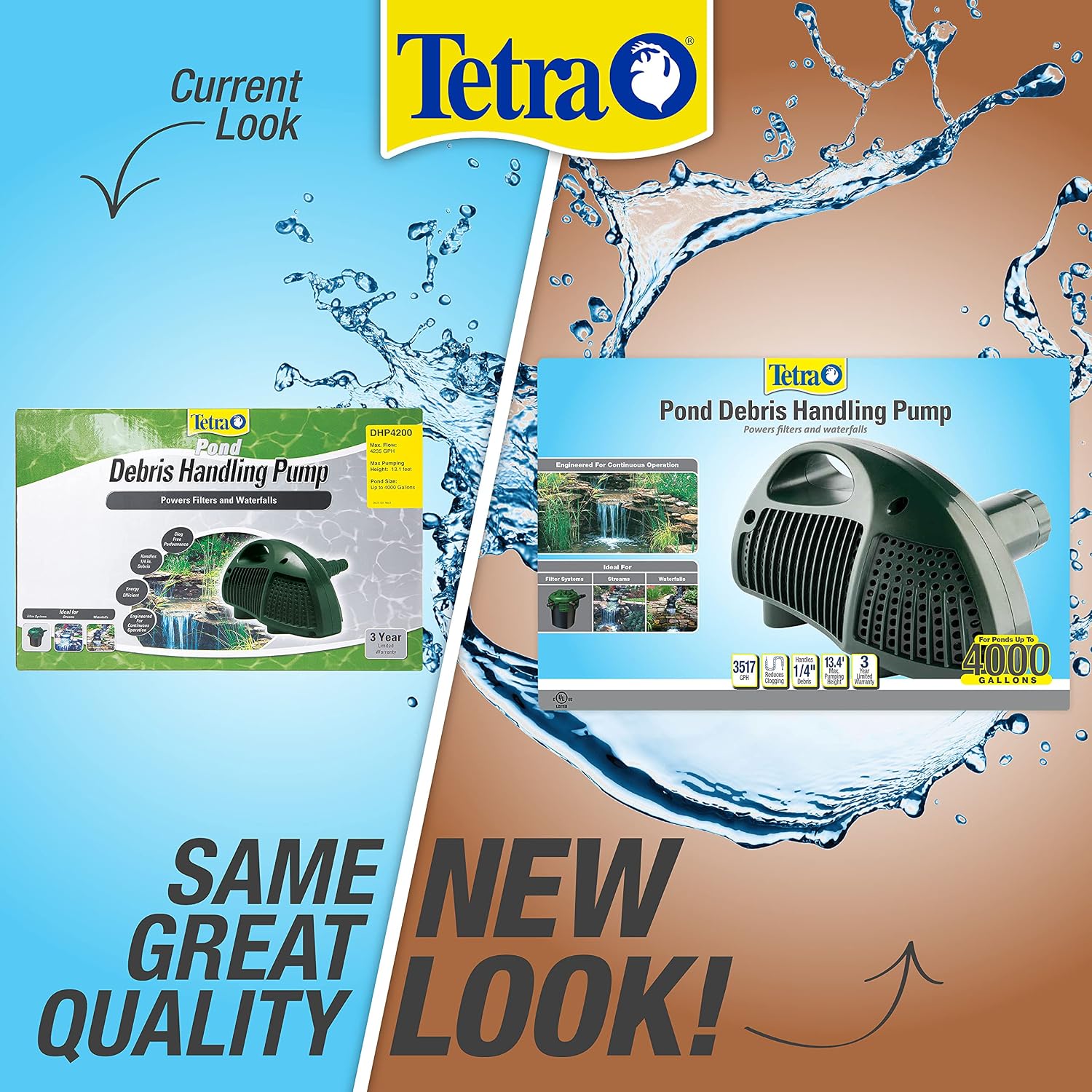 Tetra Pond Debris-Handling Pump, Energy Efficient, UL Listed, Up to 4,000 gallons