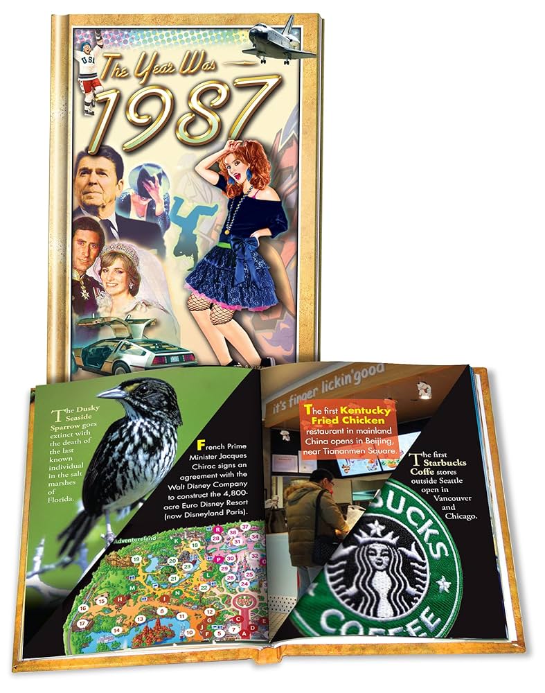 Flickback Media, Inc. The Year Was 1987 Hardcover Mini Book