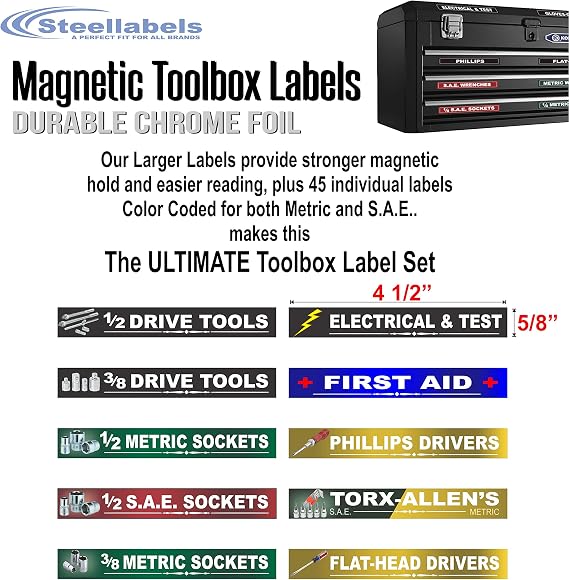 Ultimate Magnetic Toolbox Labels - Green Edition