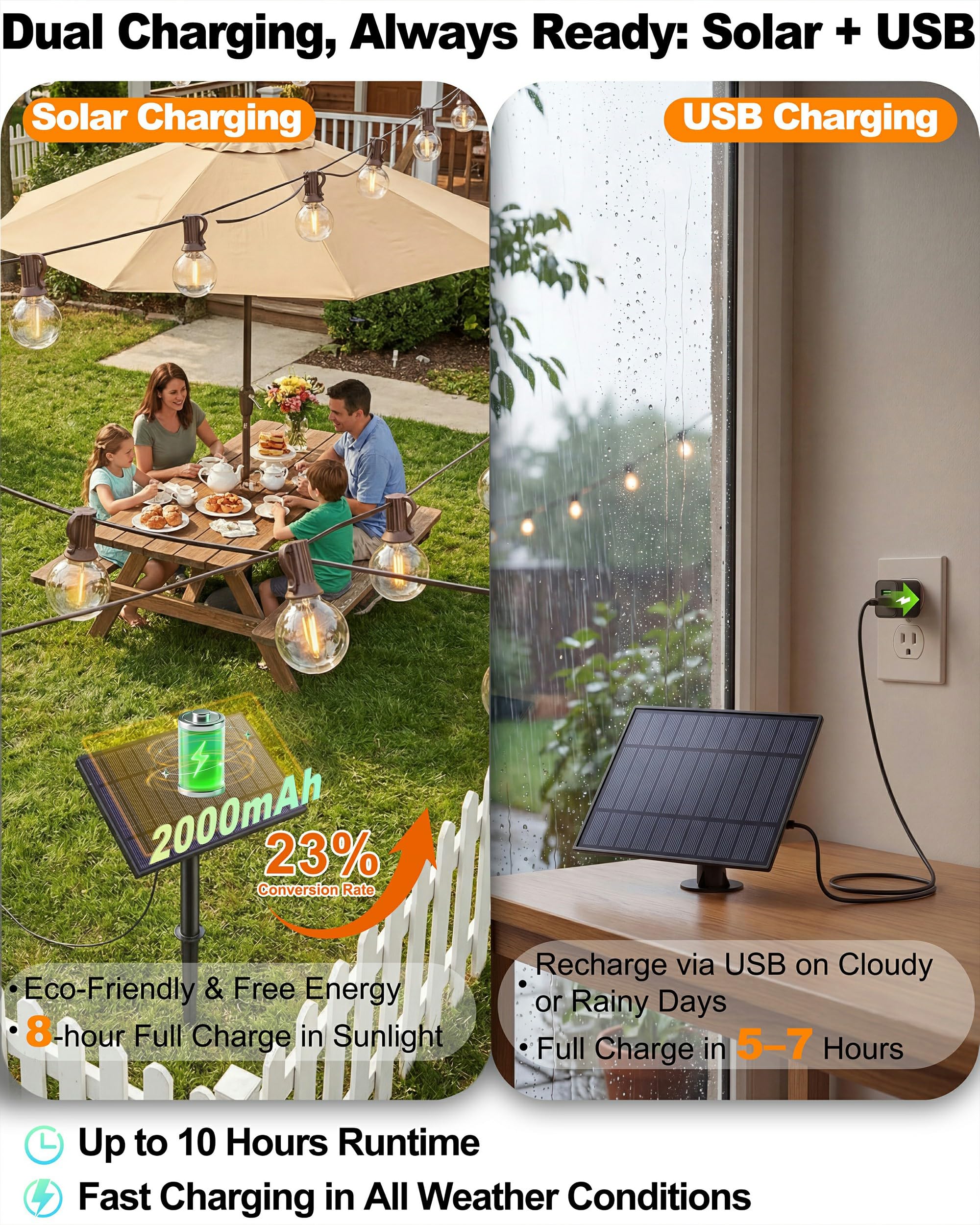 Guirlande lumineuse solaire d'extérieur 9 m à intensité variable - Résistante aux intempéries - Avec télécommande et 12 + 1 ampoule LED G40 2700 K - 3 modes - 5 minuteries - Pour balcon, jardin