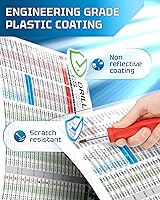 Vista 6 de Useful Magnets Tabla de Recomendaciones de Brocas de Roscar Equivalentes Decimales Póster Magnético Flexible de Taladro Arte de Pared de Tamaños