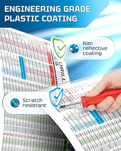 Miniatura 6 de Tabla de recomendaciones de taladro de impacto  Póster magnético flexible equivalente a decimales  Arte de pared de tamaños fraccionales y métricos