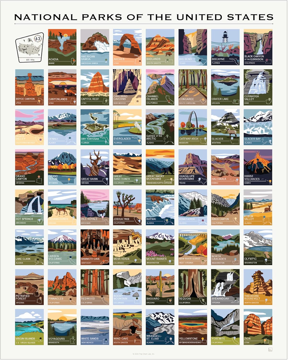Pop Chart | National Parks of the United States | 16" x 20" Art Poster | All 63 National Parks Illustrated on a Single Poster | 100% Made in the USA