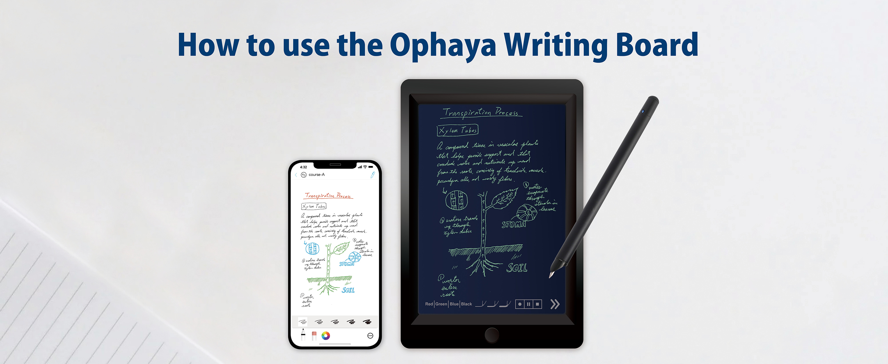Amazon.com: Ophayapen Digital Smart Pen and Writing Board Set