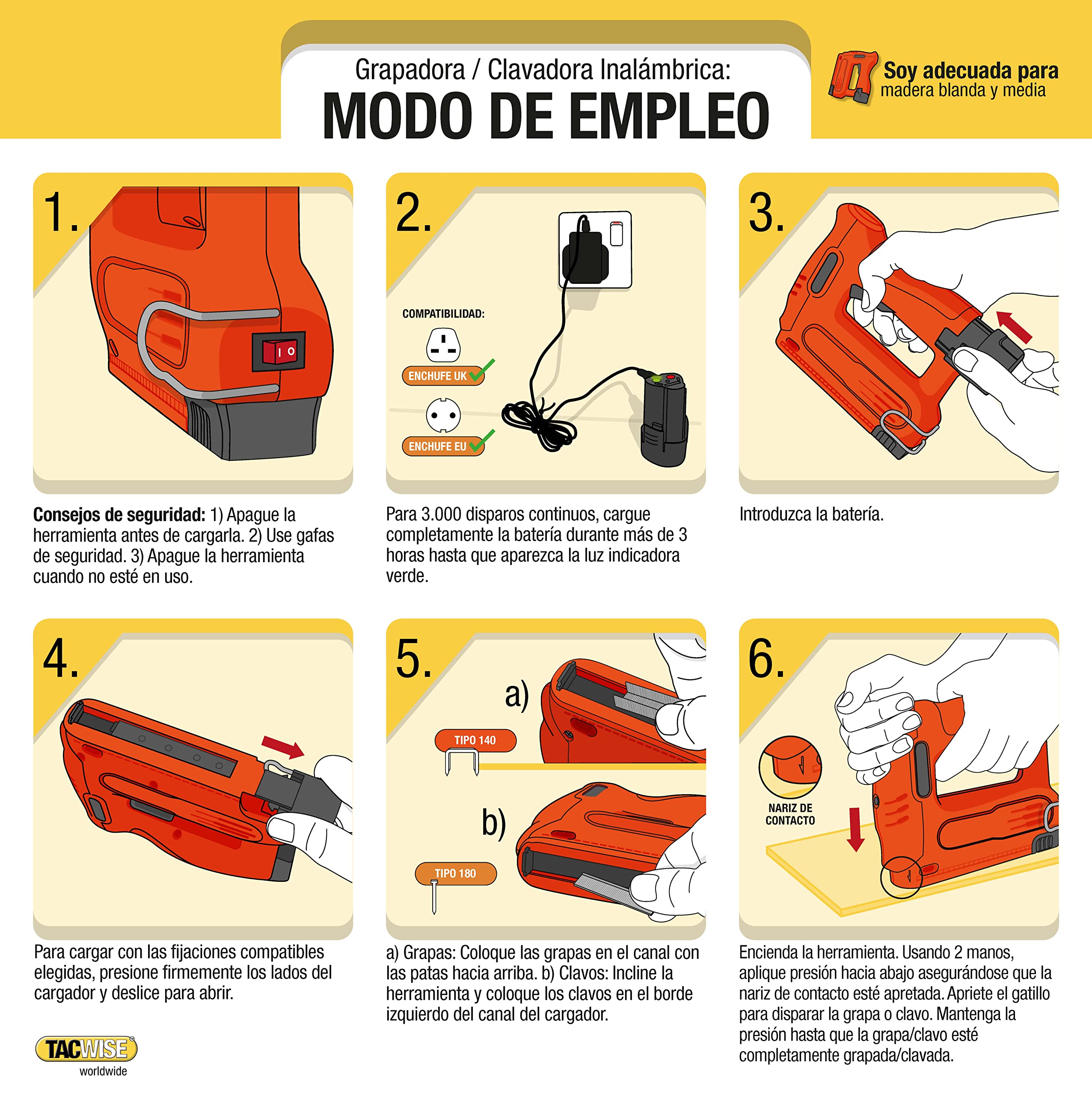 Tacwise 1586 140-180EL Grapadora a Batería 12V | Utilizza Grapas 140 / 6-12 mm y Clavos 180 / 10 mm, Incluye 200 Grapas y Bolsa en Neopreno