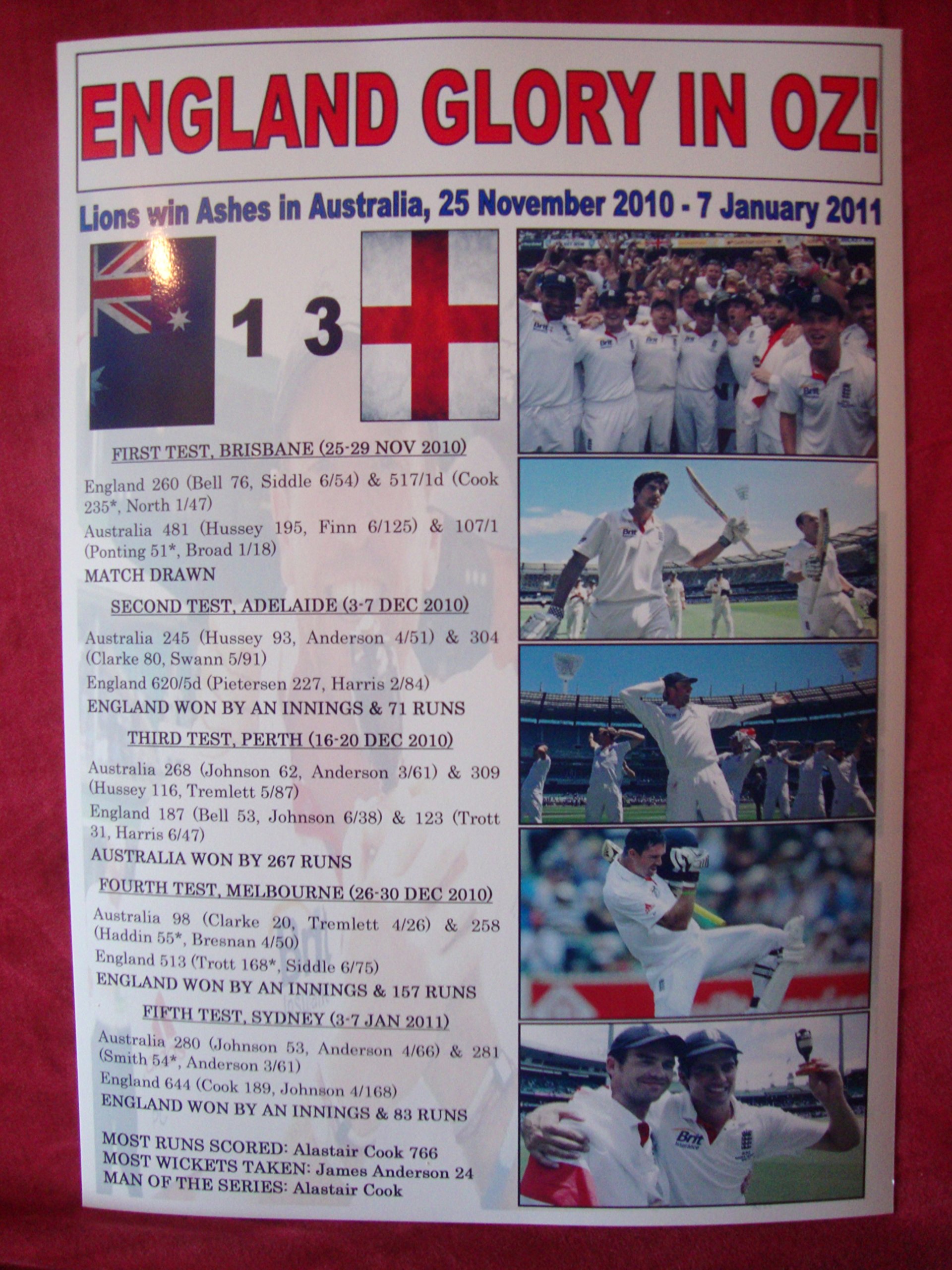England 2010/11 Ashes winners - souvenir print
