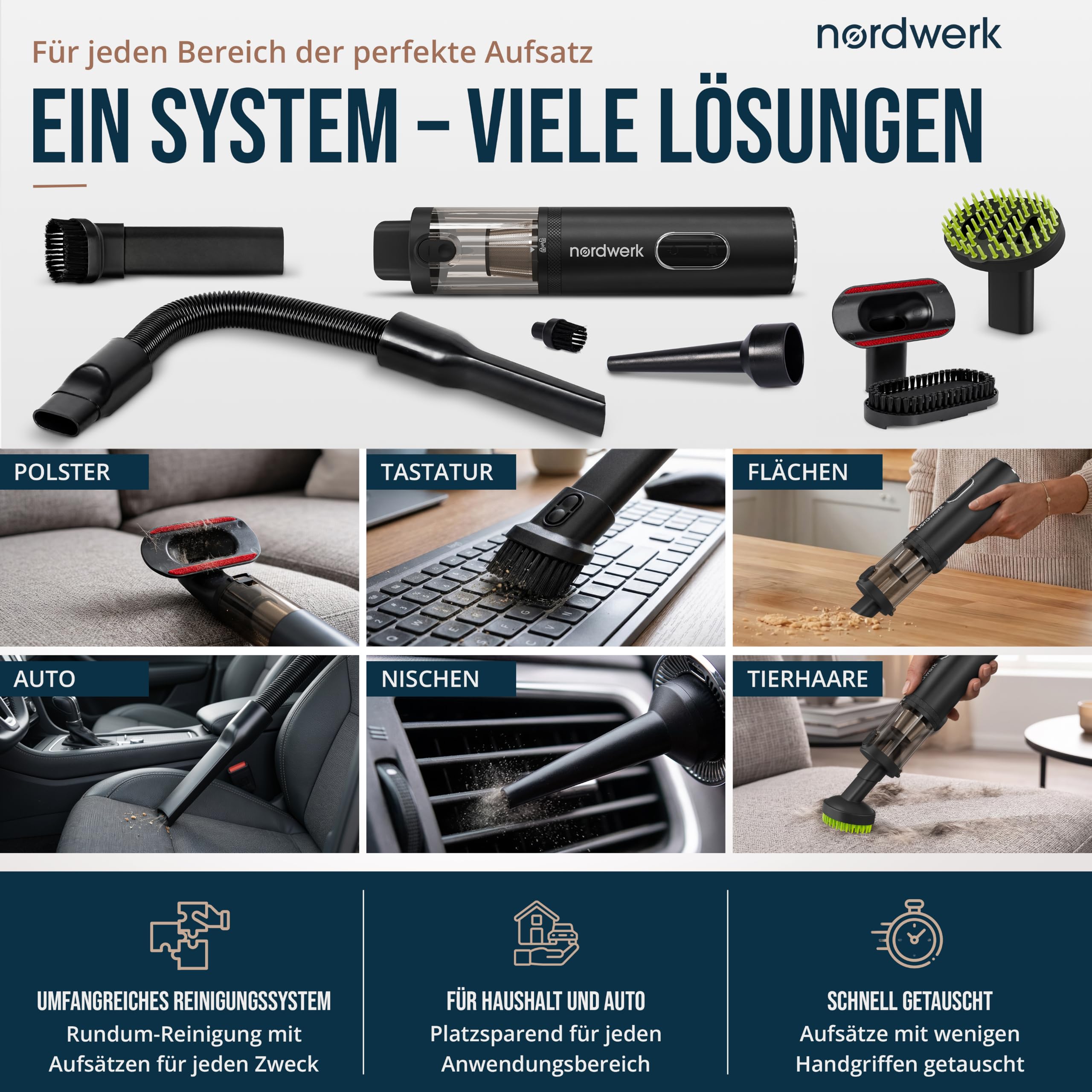 Akku Handstaubsauger Nordwind NEO für Auto & Haushalt, kabellos | starker Mini Staubsauger mit DeepReach Cleaning System®, Bürste für Tierhaare, HEPA-Filter, LED-Licht & Extra-Zubehör