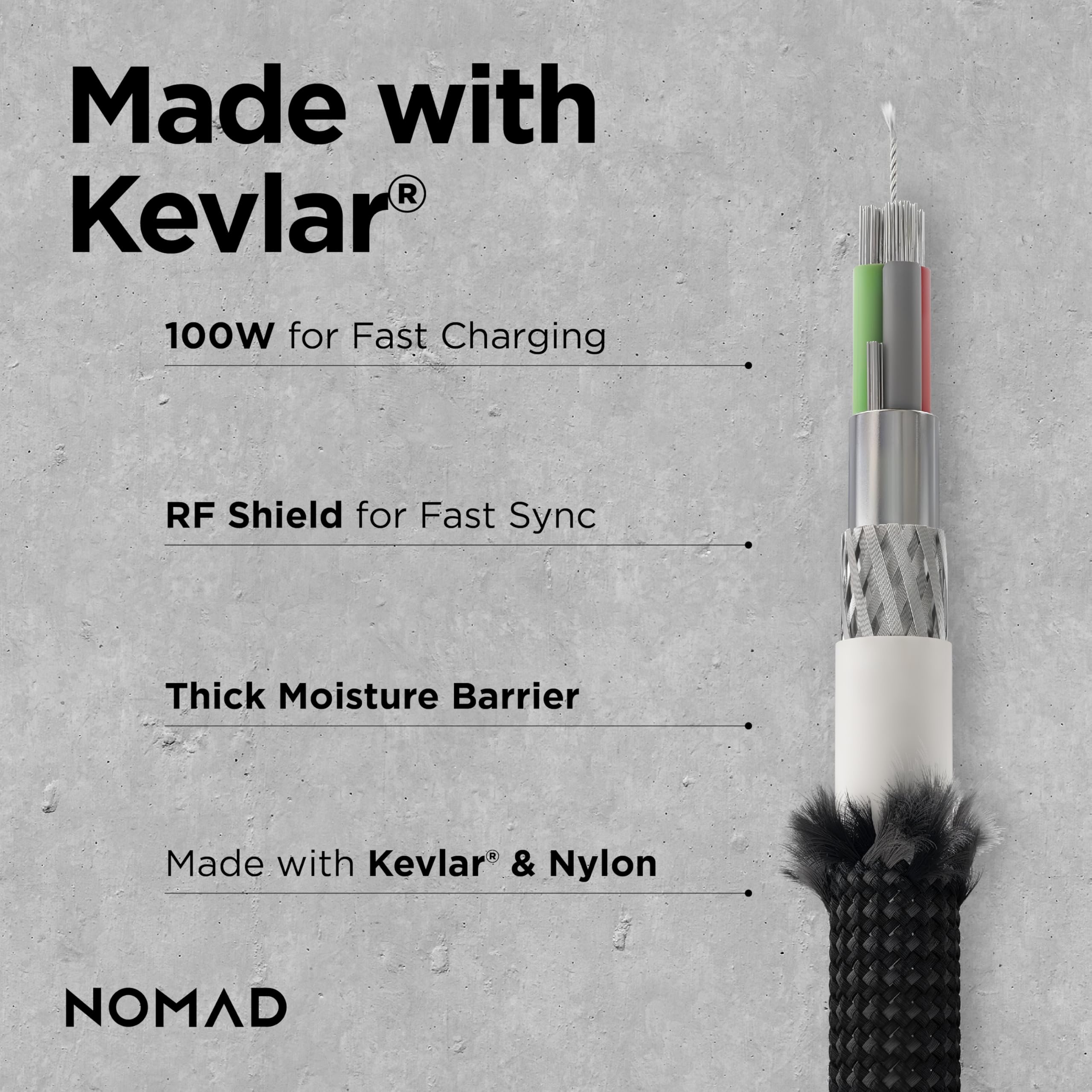NOMAD Cavo di ricarica USB C per Apple Watch, 1,5 m, in carburo 2 in 1, cavo di ricarica USB C da 100 W per Apple Watch, AirPods e iPhone, cavi di ricarica universali di tipo C