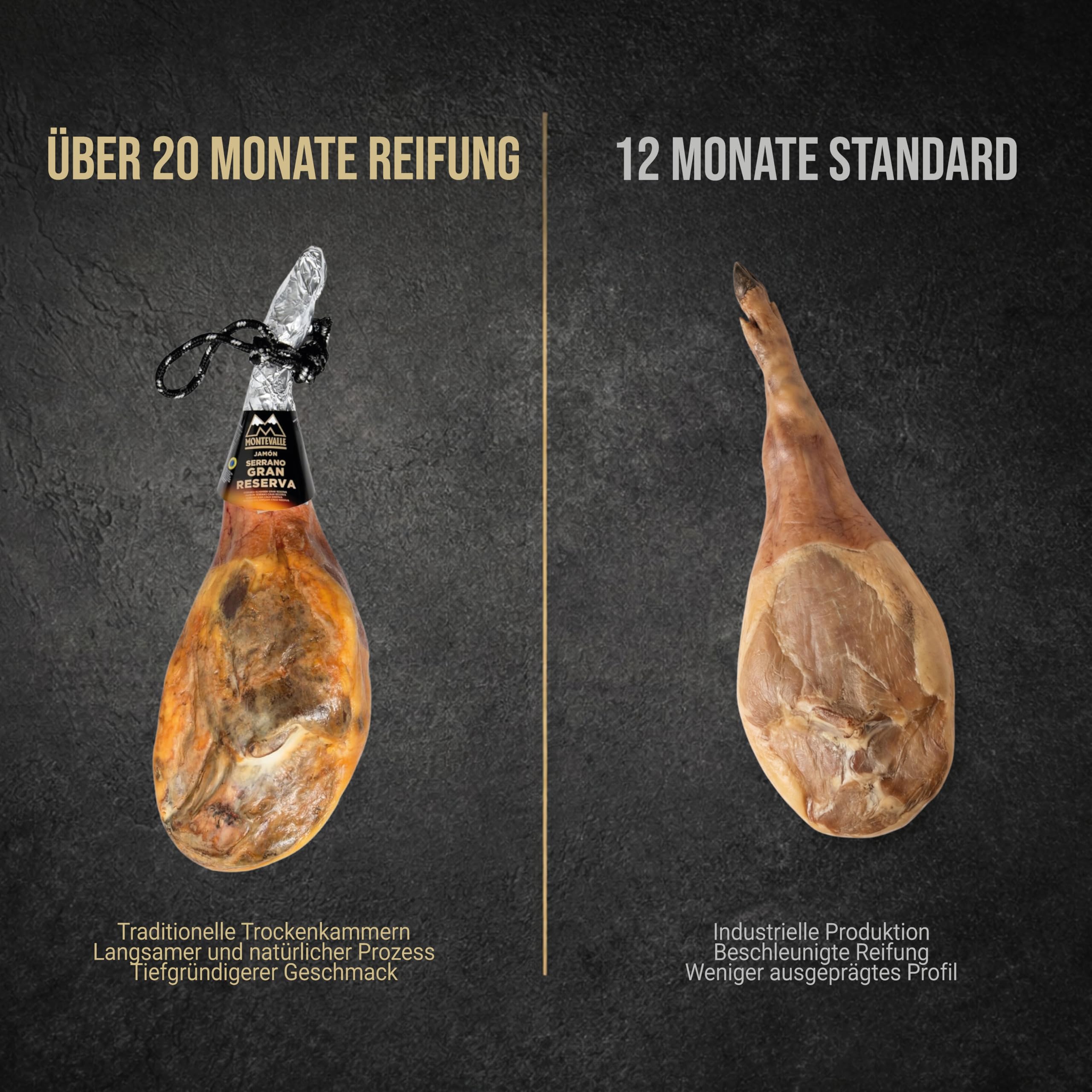 Montevalle Serrano Schinken Gran Reserva | Ganze Keule mit Knochen (7-8 kg) | Über 20 Monate traditionell gereift | Authentischer spanischer Schinken in Premium-Qualität