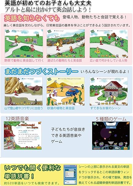 Amazon Co Jp Play English ダウンロード版 Pcソフト