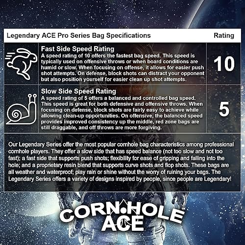 Miniatura 9 de Legendary  ACE Pro Cornhole Bags + PRO Kits  Doble cara Slick Stick para todo tipo de clima  Bolsa opcional para romper y llevar  Juego de 4