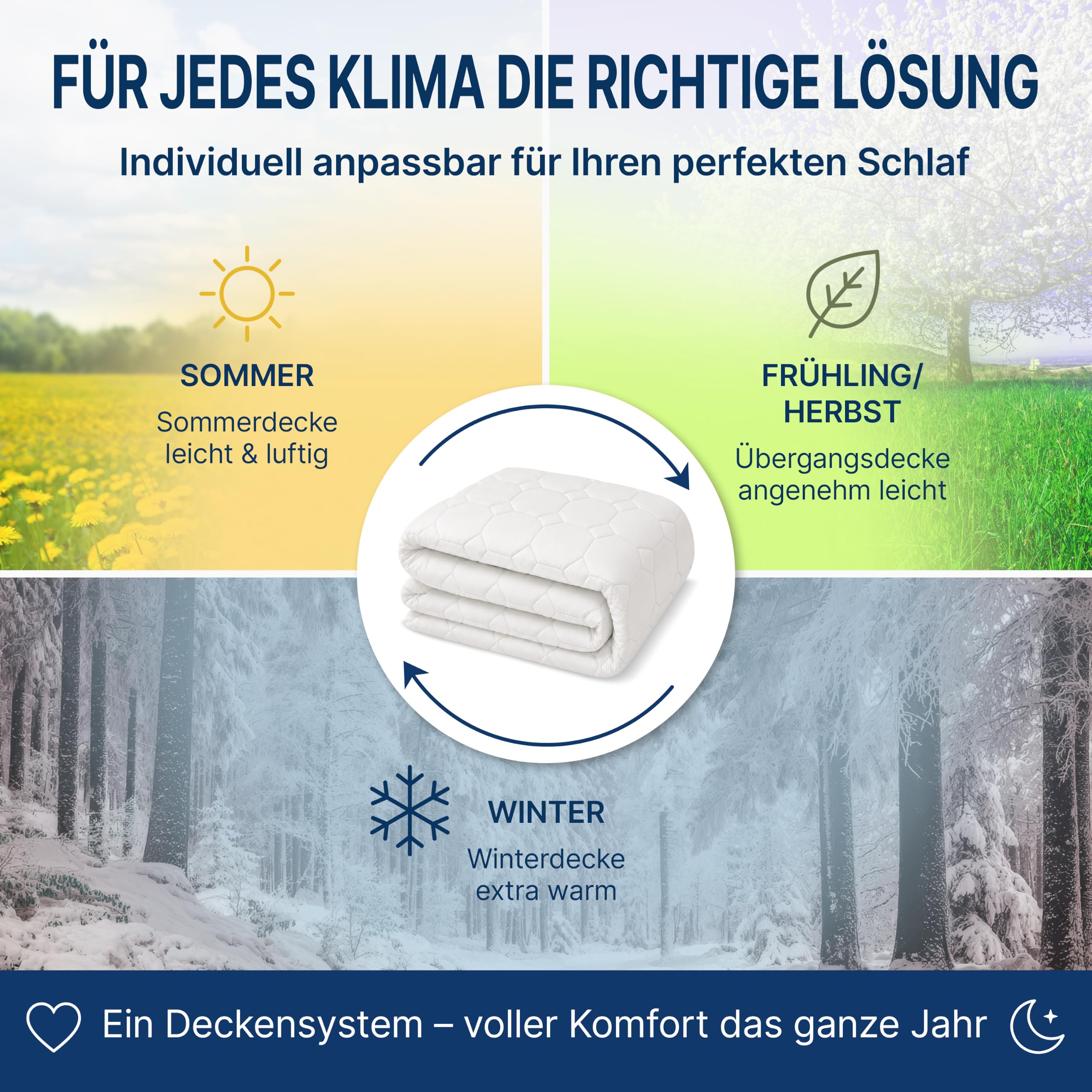 DreamHome 4-Jahreszeiten 2 Bettdecke 155x220 die man mit Druckknöpfe eine Winter oder Sommer Oberbett Steppdecken 155 x 220