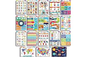 Sproutbrite 18 Educational Posters for Preschoolers