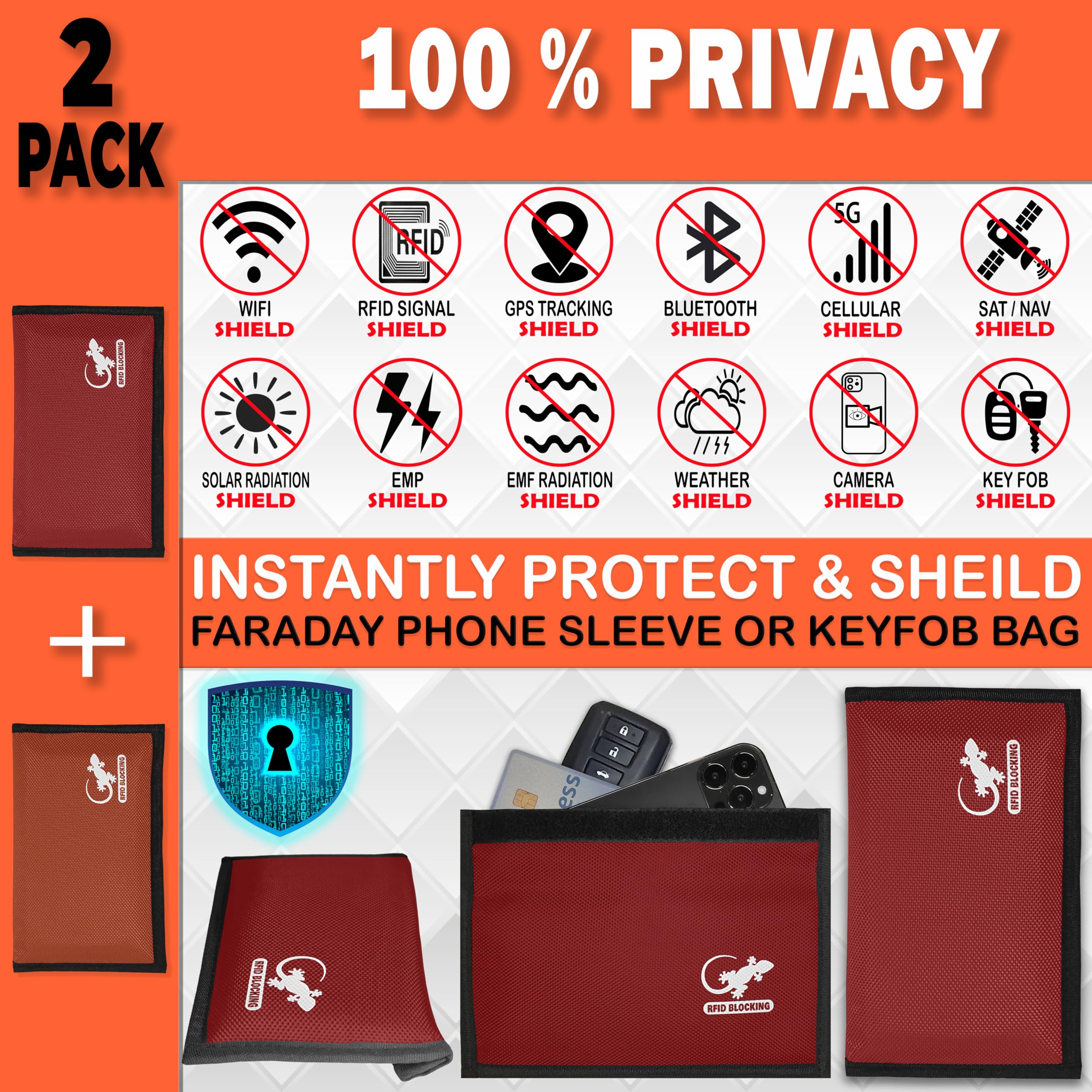 Faraday - Funda protectora antiseguimiento GPS RFID para llave de coche, bloqueo de señal de coche, funda protectora para teléfono celular, llave de coche, privacidad de datos, seguridad de