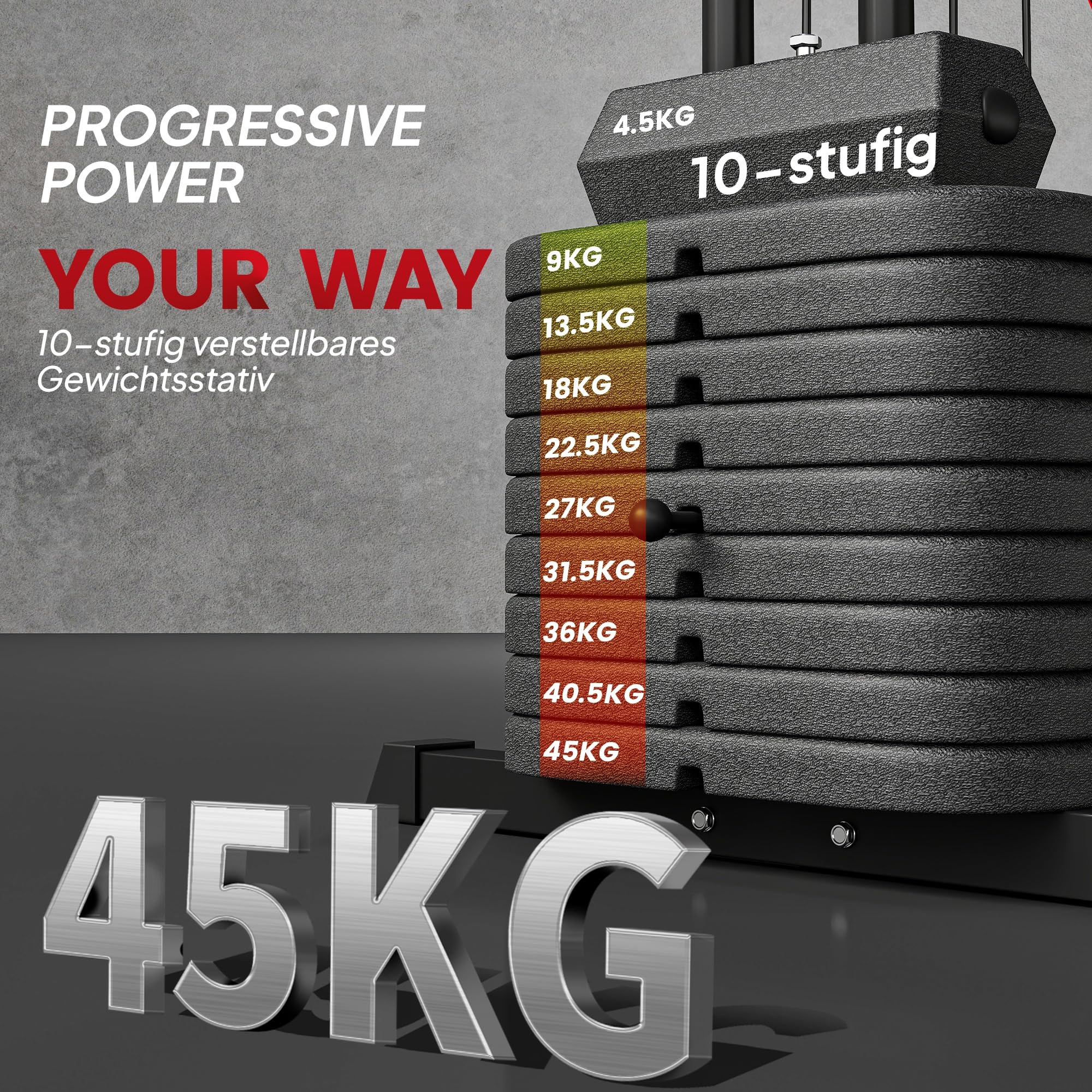 SPORTNOW Kraftstation, Multifunktionale Fitnessstation mit Latzug- & Butterflystange, Beinpresse, Fitnessgerät mit 45 kg Gewichtsblöcken für Zuhause, Schwarz