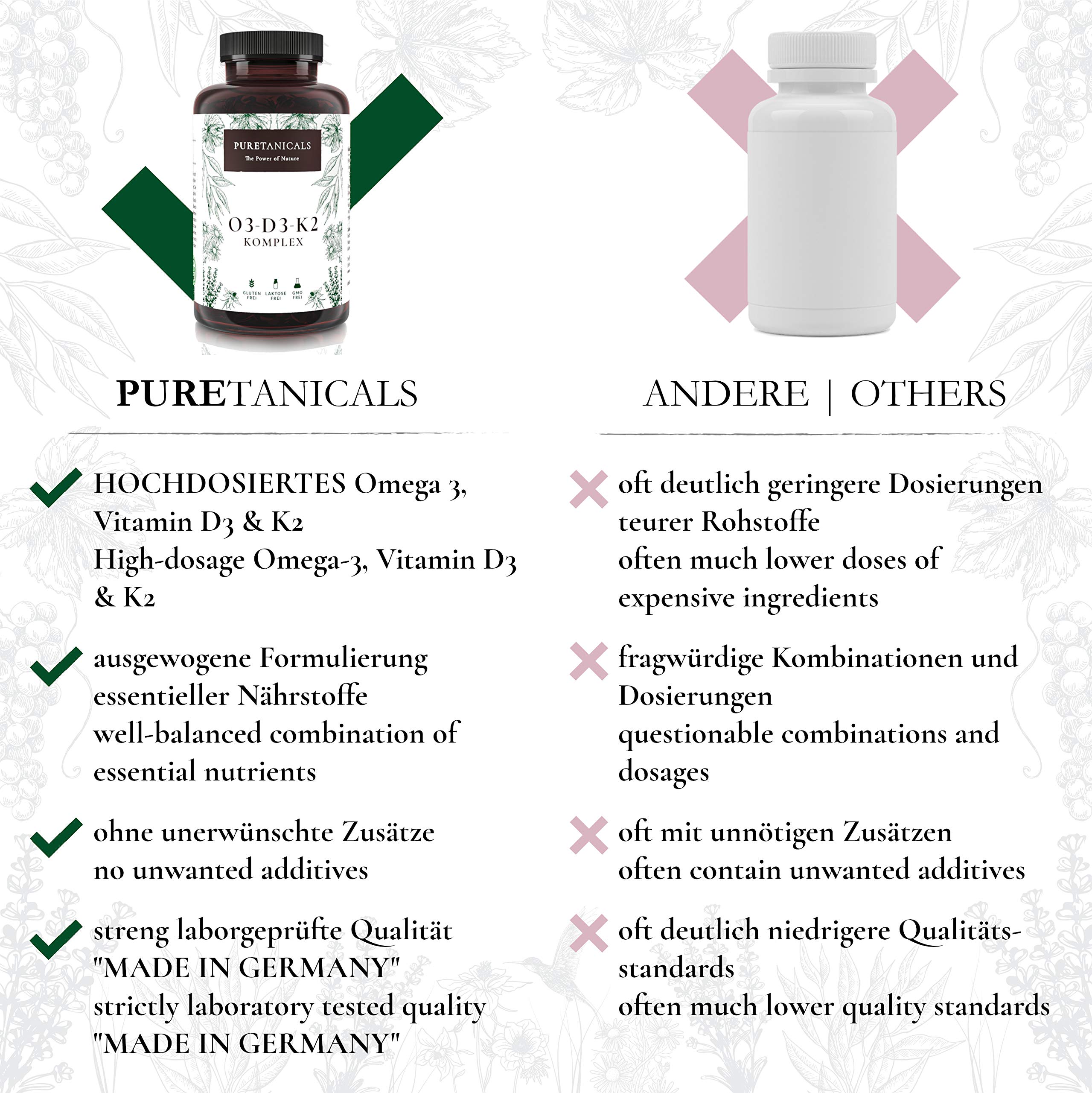 Omega-3 + Vitamin D3 + K2 MK7 All-Trans Mikroinkapslad - Viktiga O3-D3-K2-Komplex  Hög Dosering Vegan, 240 Softgel Kapslar | Fiskolja med Essentiella EPA- och  DHA-Fettsyra, Omega3 Droppar Flytande : Amazon.se: Hälsa, vård