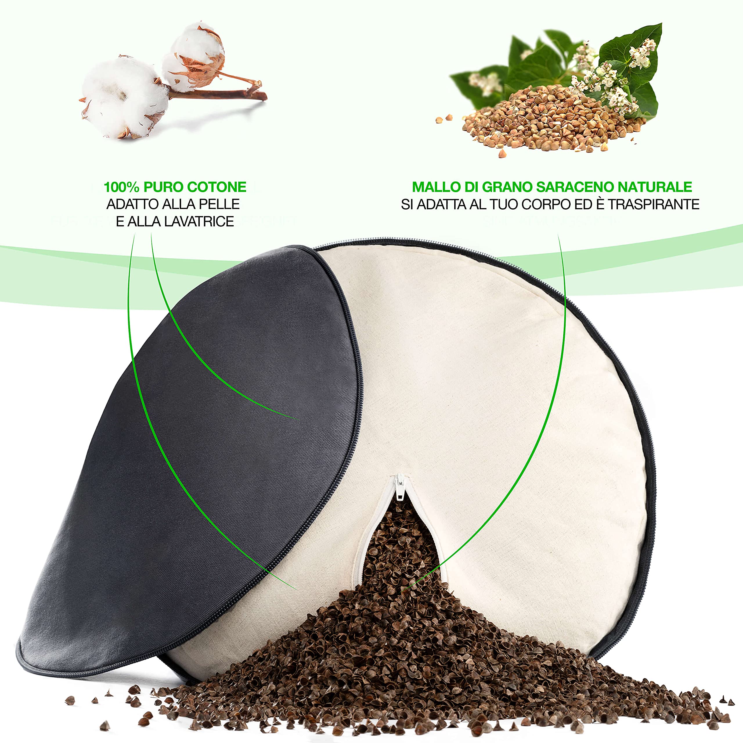 BACKLAxx Cuscino Meditazione ripieno di Grano Saraceno