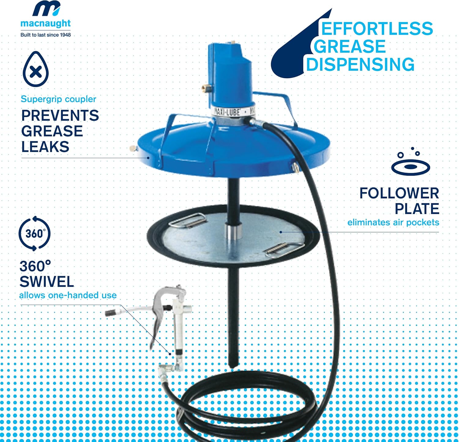 Macnaught Legendary P6TR 50:1 Air-Operated Greasing Pump for 120 lb. Drum. Includes Booster Gun, Hose and Trolley, Low Air Consumption (3CFM)