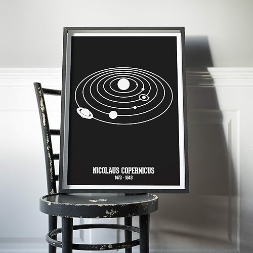 Miniatura 6 de Copernicus Solar System Poster, Astronomy Gift for Classroom Decor, Planetary Orbits Educational Poster
