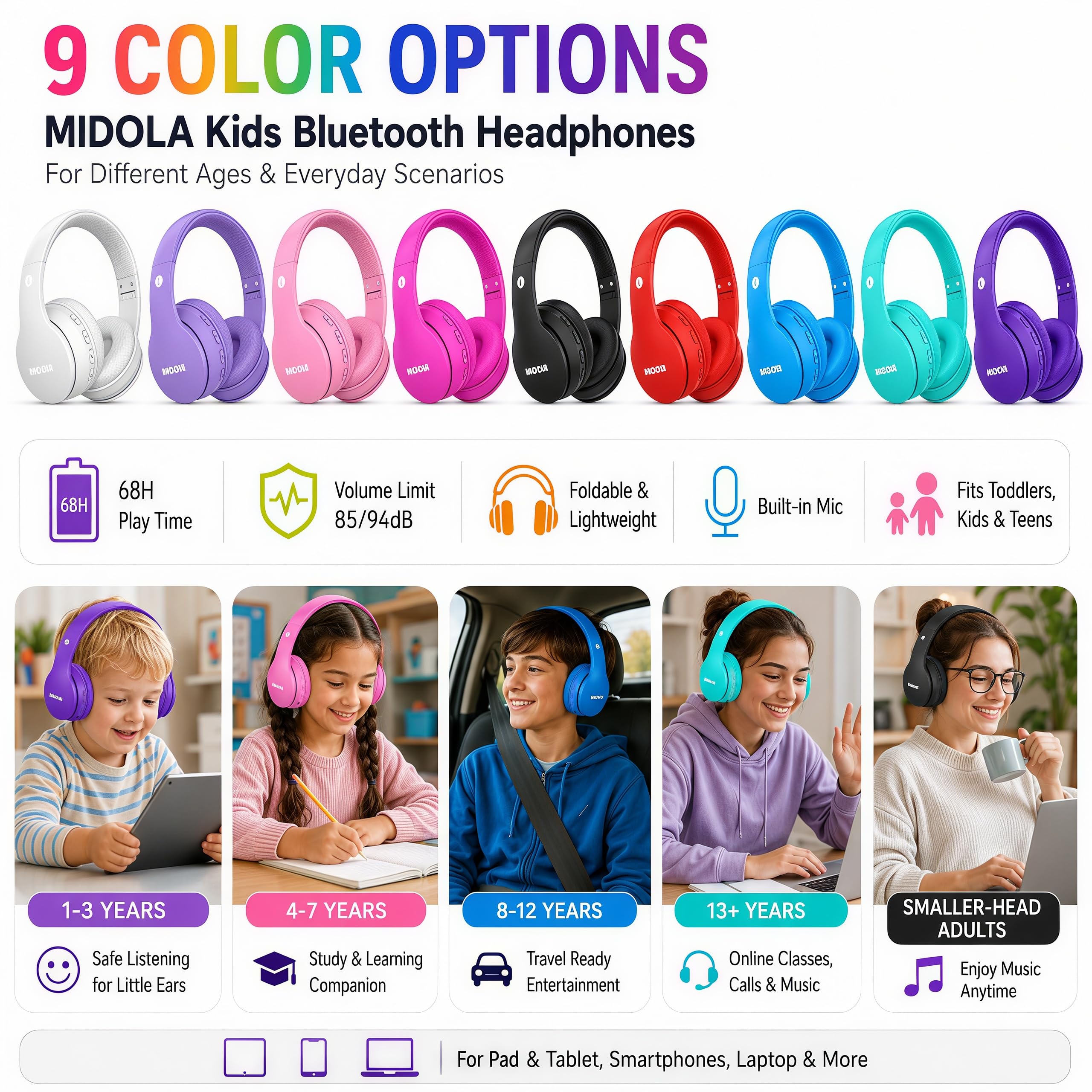 MIDOLA Auriculares Bluetooth inalámbricos para niños, límite de volumen de 85 dB/110 dB, protección contra el ruido, plegables, con cable, cable AUX, micrófono para niños, niñas, viajes, escuela,