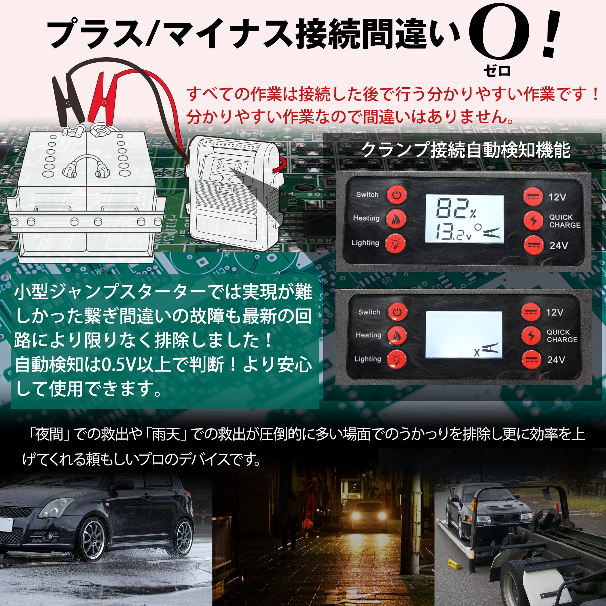 Amazon | 88HOUSE ハチハチハウス マルチファンクション ジャンプ 
