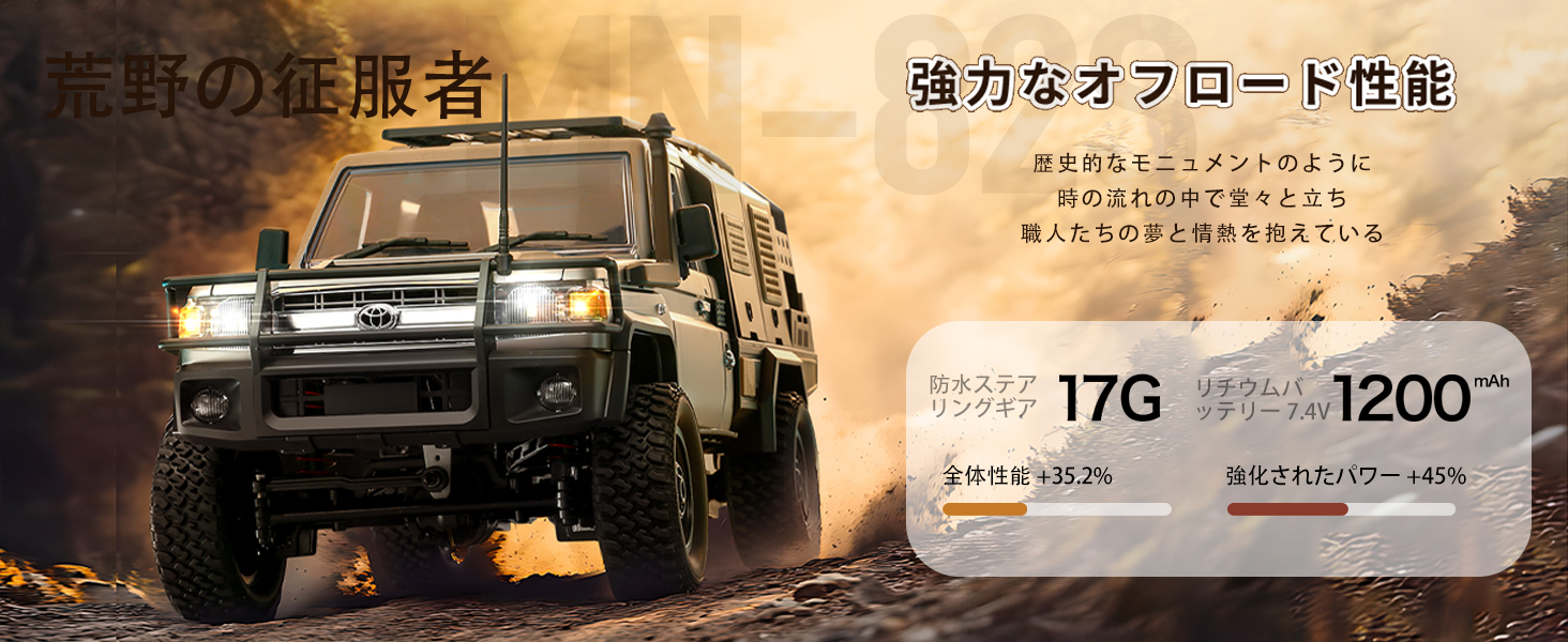 Amazon.co.jp: Ritaosan ラジコン トヨタ ランドクルーザー79 ラジコン