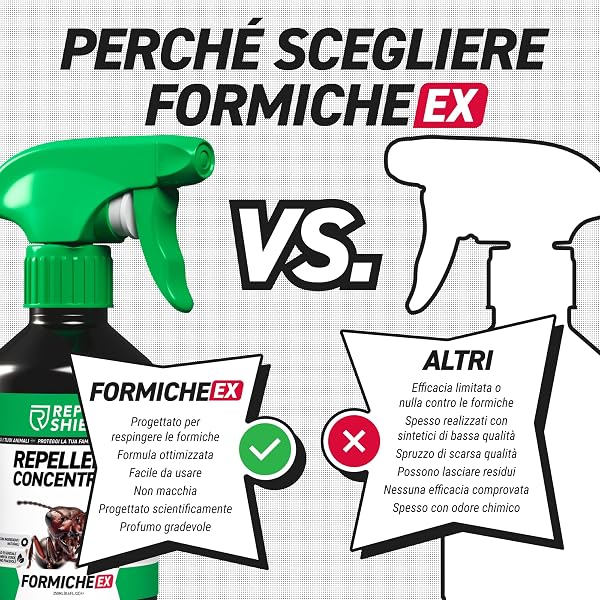 RepellShield® Spray Antiformiche e Antizanzare Naturale – Uso Interno ed Esterno – Sicuro per Bambini e Animali – Con Oli Essenziali di Menta, Lemongrass e Citronella (250ml) - 2