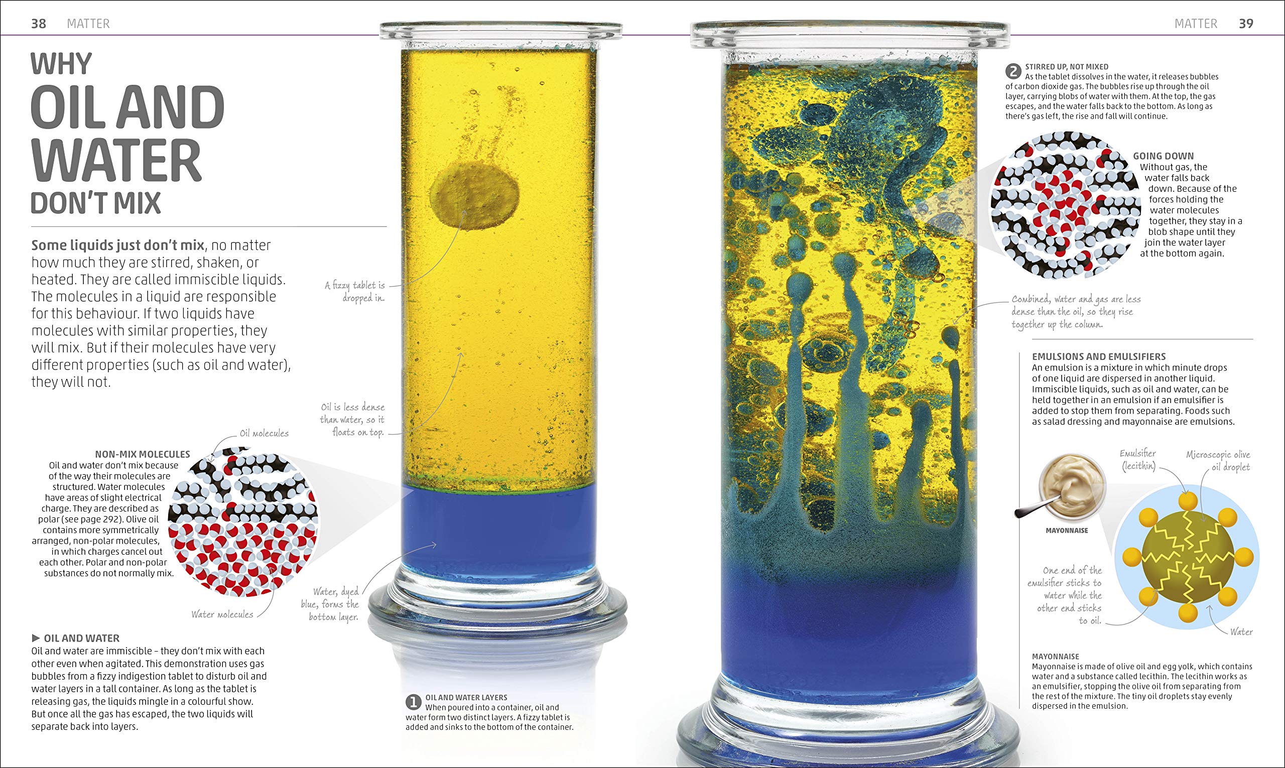 Explanatorium of Science: Where the Wonders of the World are Revealed