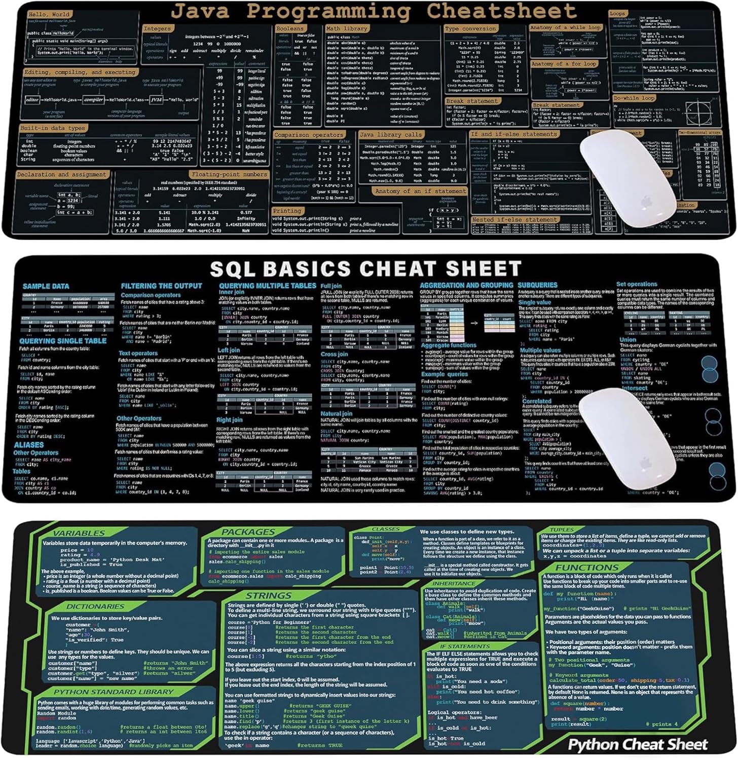 Combo 3 Coding Language Cheat Sheet Mousepad Set – Python, Java & SQL Programming Desk Mats, Quick Key, Large Anti-Slip Keyboard Pad Mouse Mat