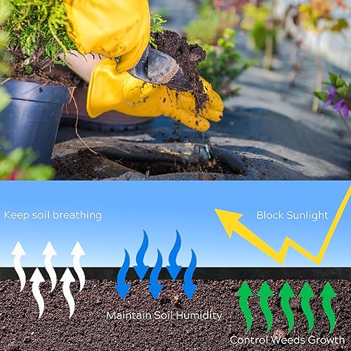 Miniatura 3 de WAENLIR Tela resistente de 3.2 onzas, barrera de malezas para paisaje, cubierta resistente para bloqueador de malezas, alfombrilla de control de