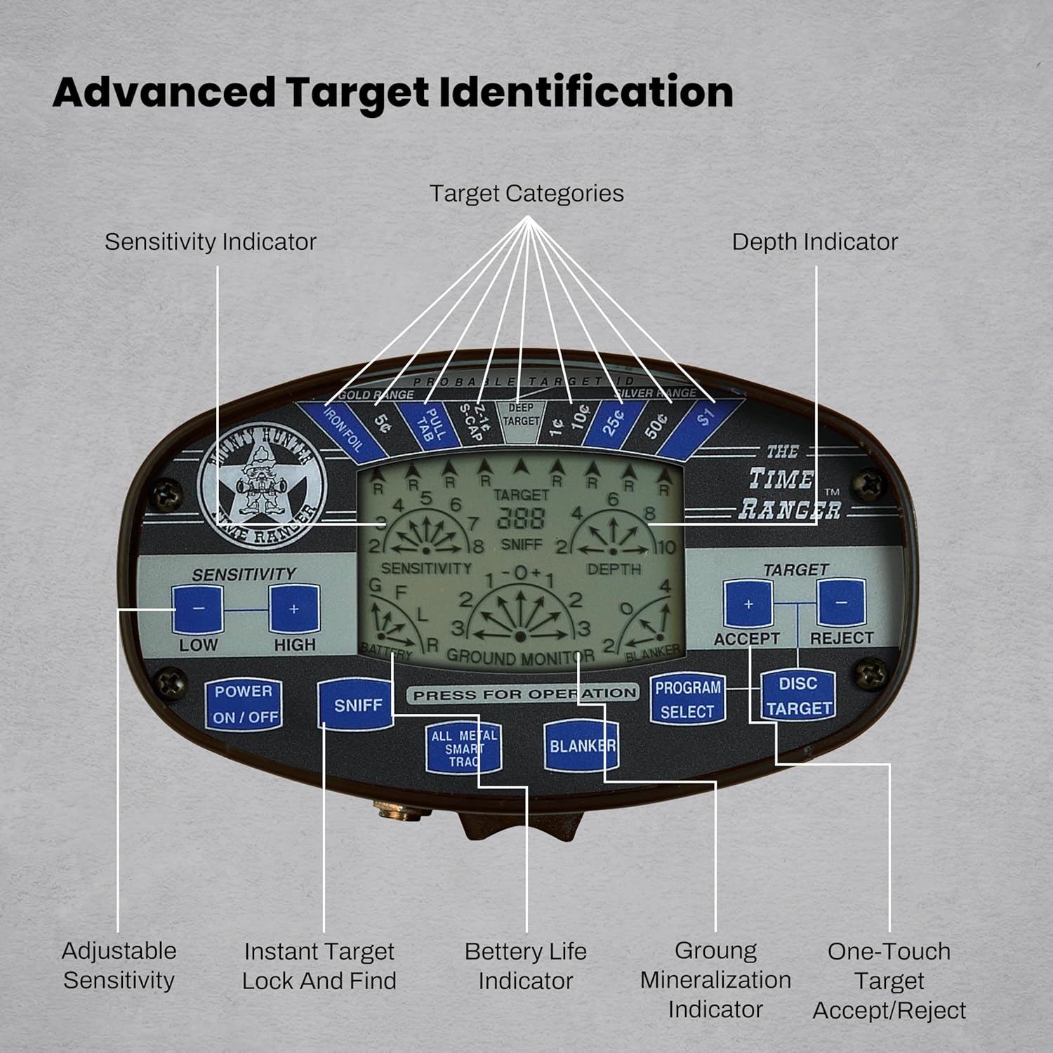 Bounty Hunter Time Ranger Metal Detector for Adults – Waterproof Coil, LCD Display, 4 Modes, Pinpoint, Target ID, Ground Balance – Detects Gold, Coins & Relics – Made in USA