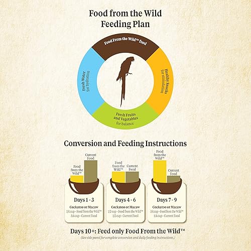 Miniatura 6 de Kaytee Food from The Wild Natural Pet Macaw Bird Food, 2.5 libras
