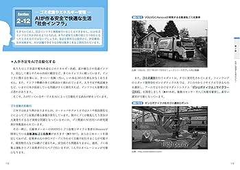 【中古】 まるごとわかる＠ｎｉｆｔｙ（アットニフティ）読本 ２０００ー２００１/技術評論社/技術評論社 610SweZt6DL.jpg