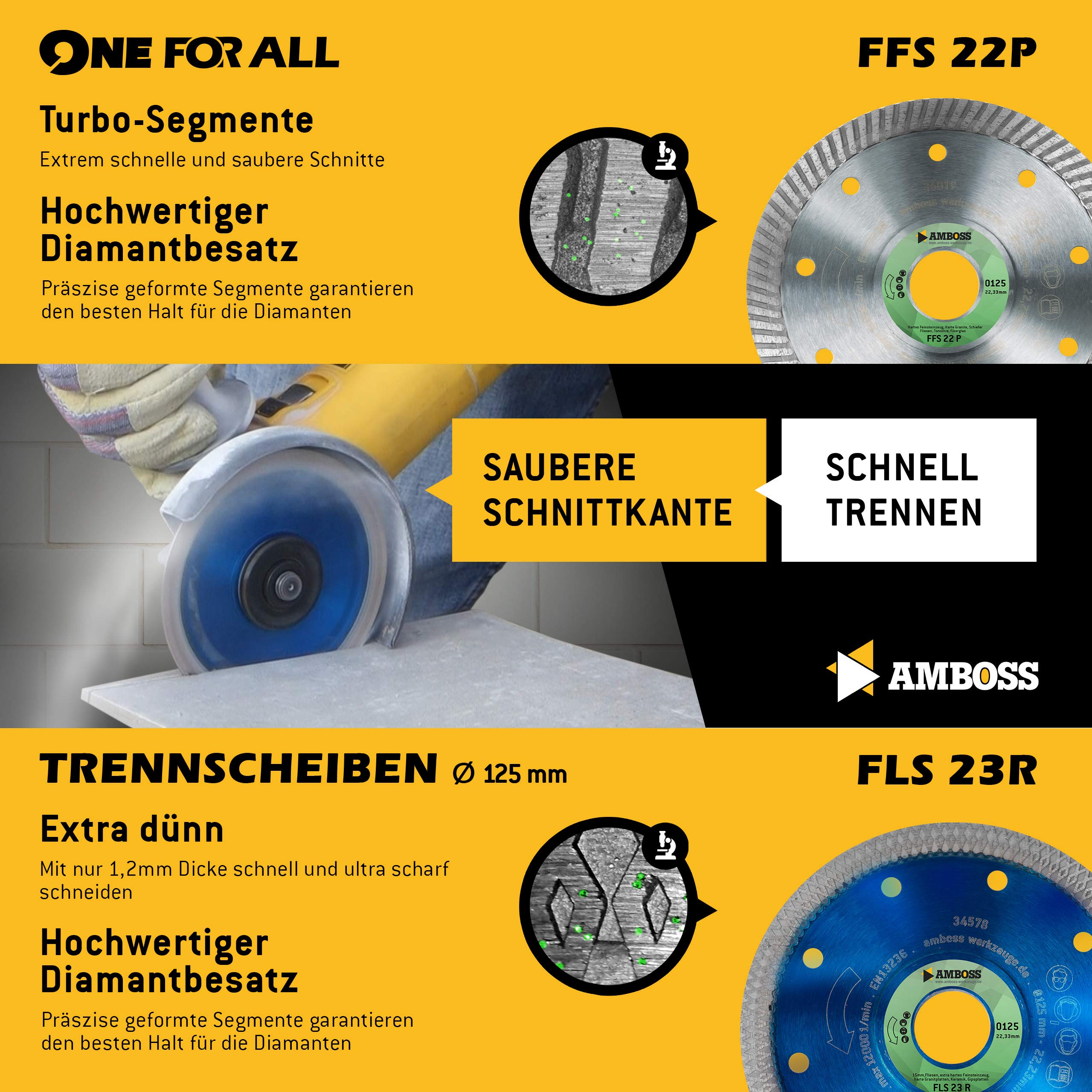 Amboss - Set Diamant-Lochsägen + Trennscheiben + Schleiftopf/One For All Set 9 / Ø 6-125 mm/perfekt für Sanierungen im Küchen- und Sanitärbereich/geeignet für Winkelschleifer
