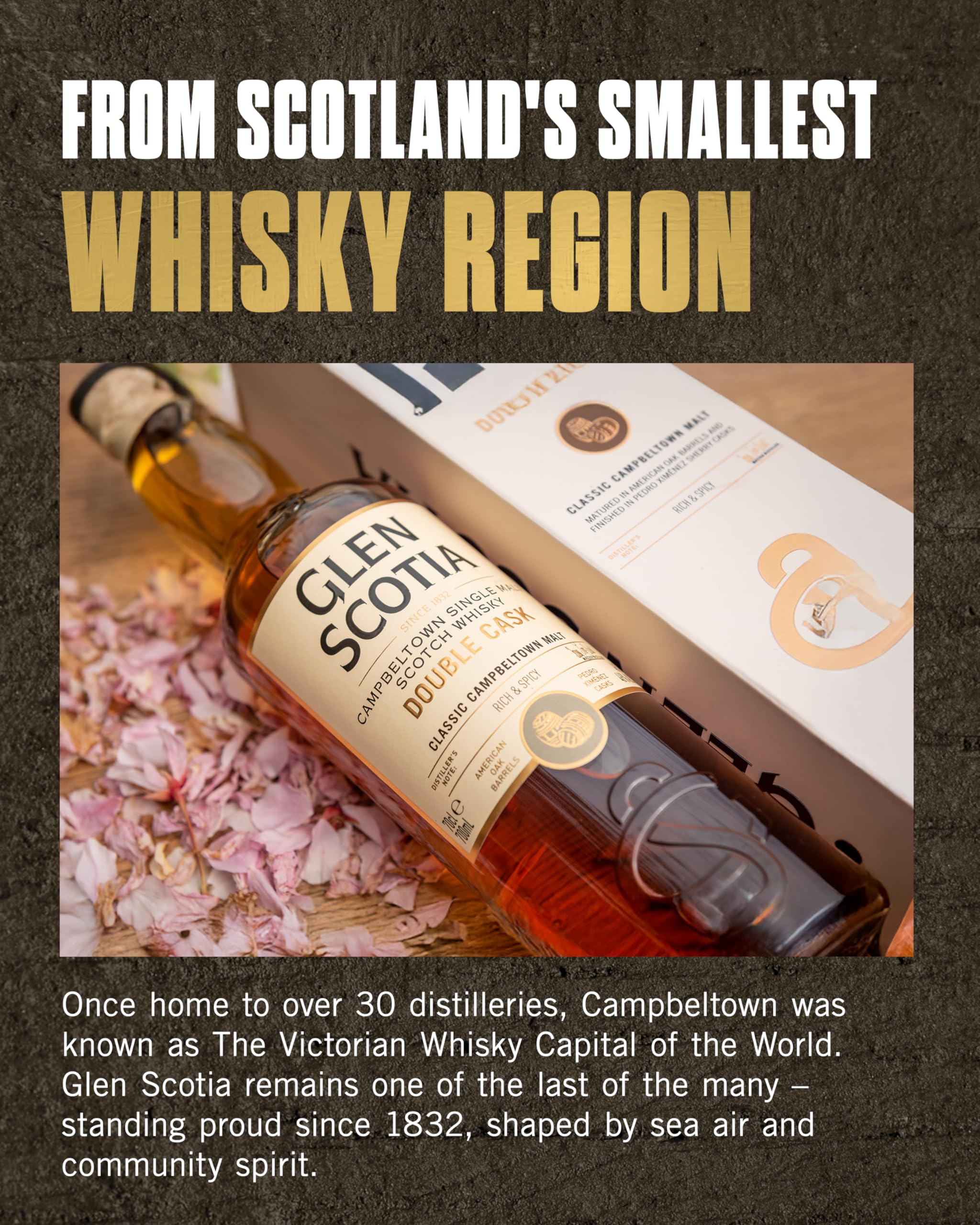 グレンスコシア Double Cask & 10 Years 2本セット グレンスコシア Double Cask & 10 Years 2本セット グレンスコシア