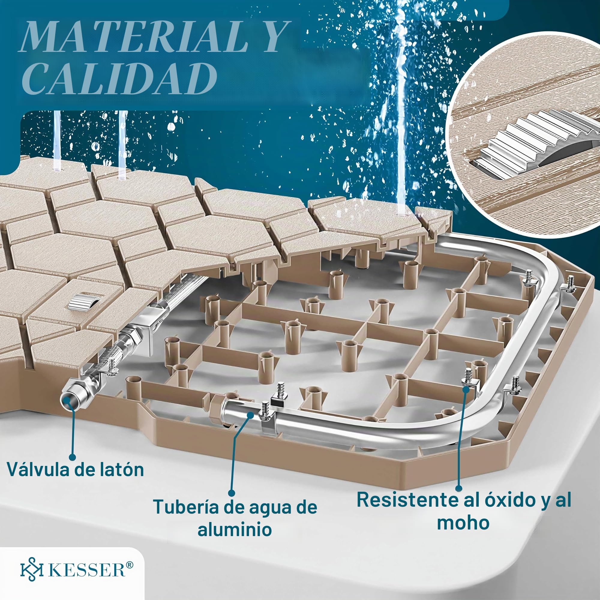 KESSER® Ducha de jardín Geo, ducha para todos - grande, pequeño y cuadrúpedos, antideslizante, resistente a los rayos UV y a la intemperie, inoxidable y resistente al moho, control mediante rueda de