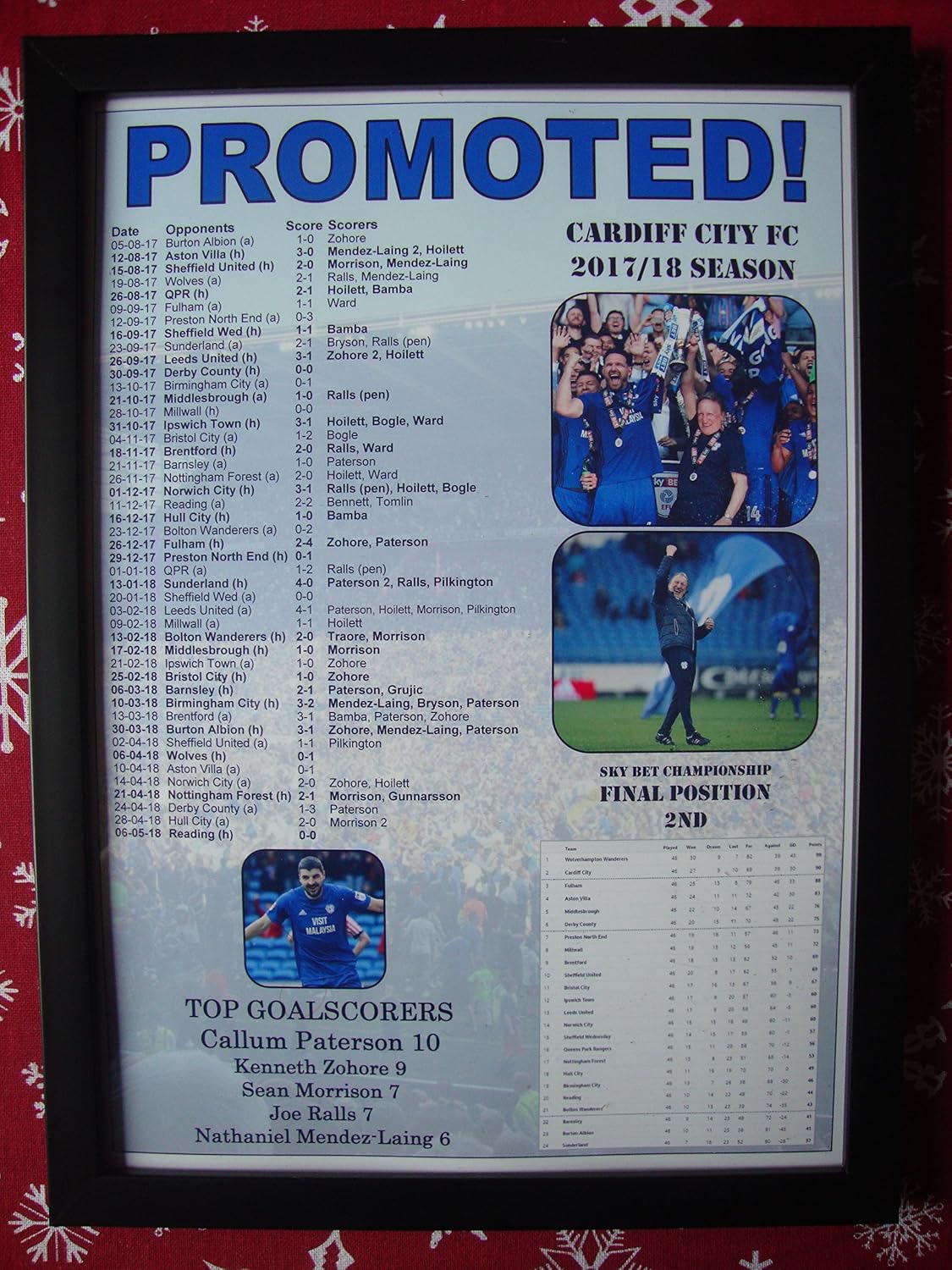Sports Prints UK Cardiff City Championship runners-up 2018 - framed print