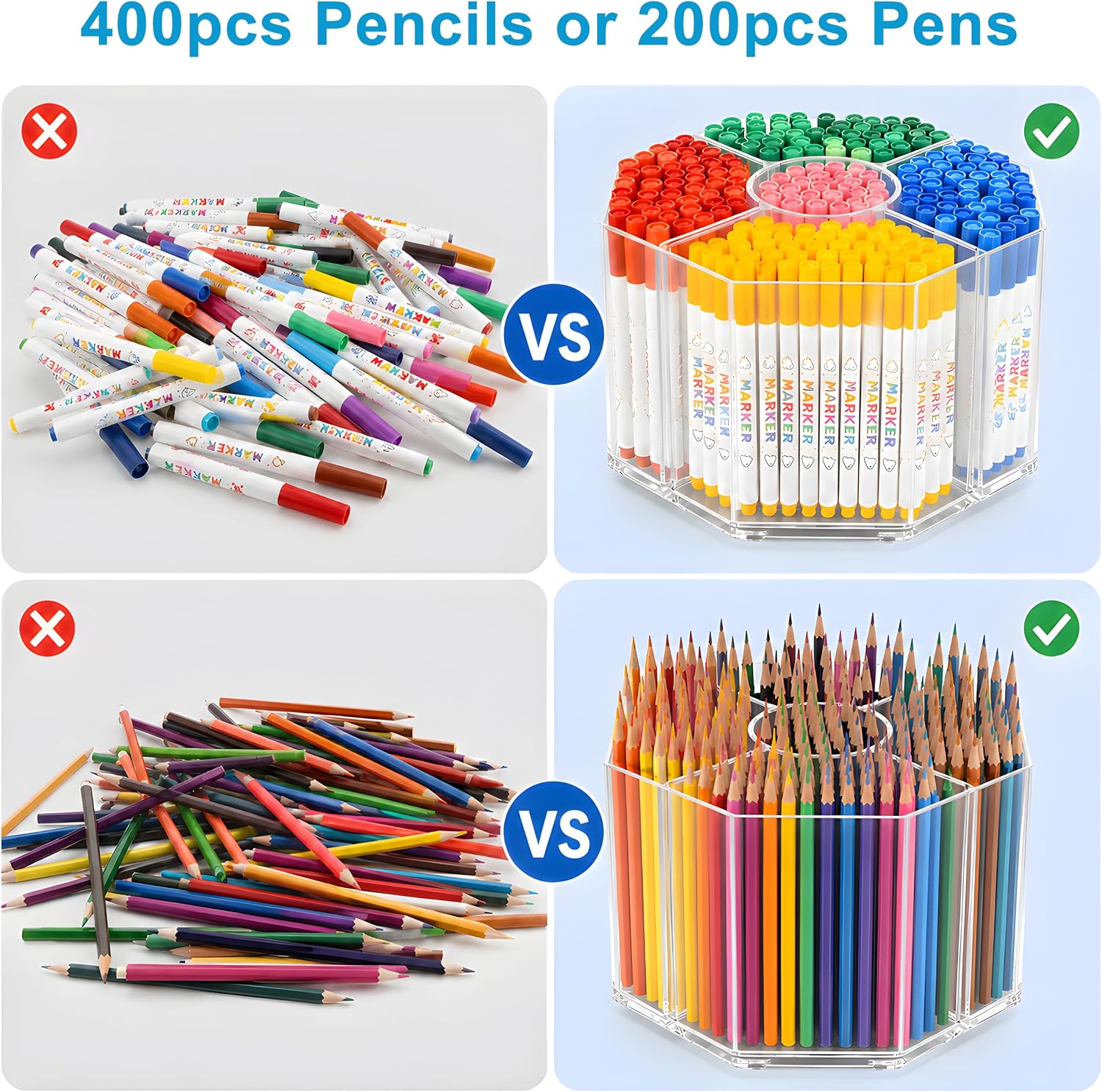 Acrylic Pencil Holder Marker Organizer, Clear, 5 Slots, 360° Rotating | Large-Capacity Lazy Susan Organizer for School Stationery, Art Supplies, and Office Accessories image 5