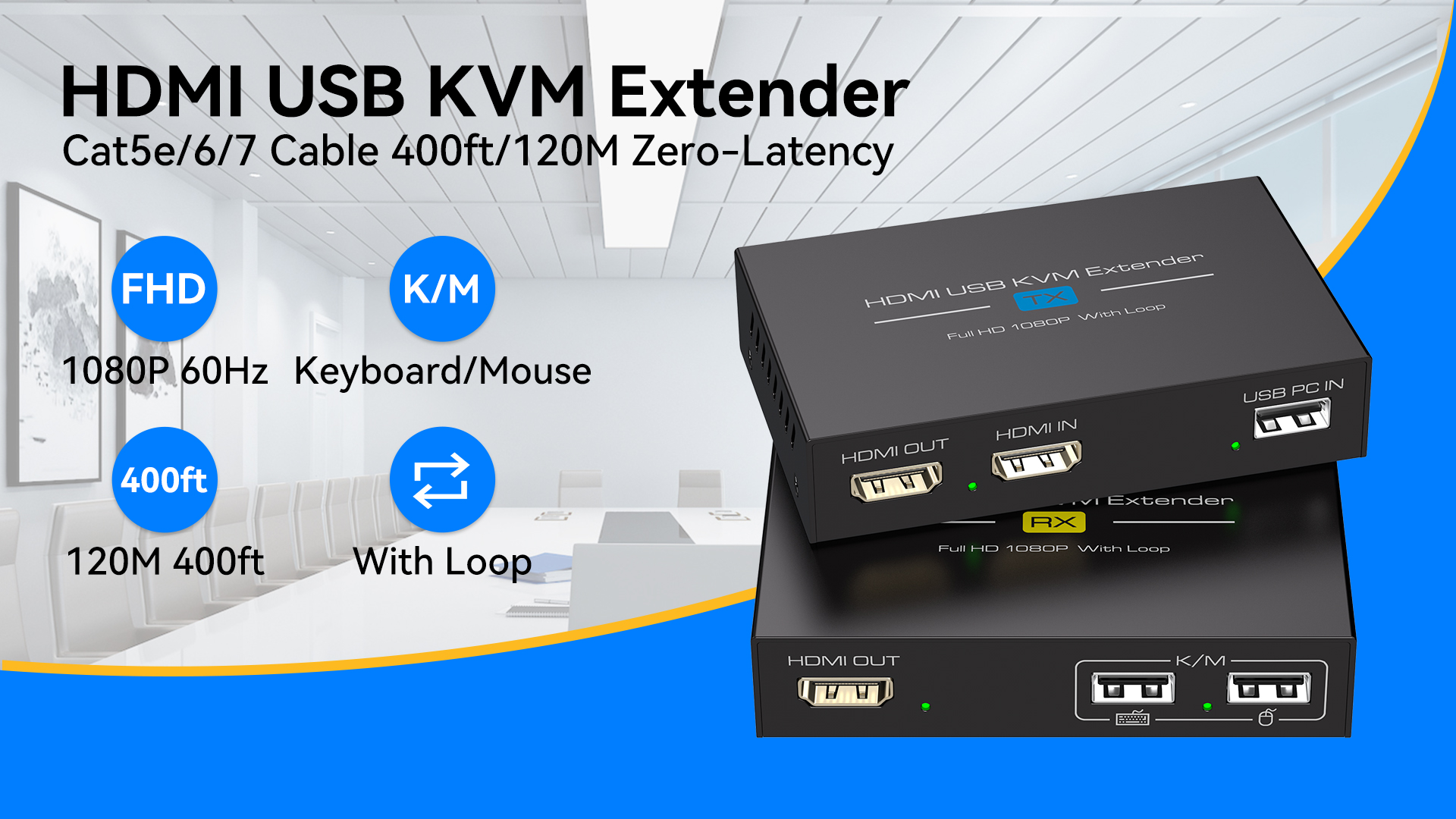 Image of HDMI KVM USB Extender Over Cat5e /6 /7 Ethernet 1080P Up to 394ft /120m with Loop Out HDMI and USB Extender for Remote Control of Monitor and Keyboard Mouse