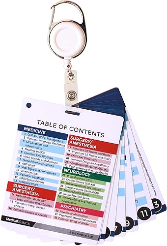 Miniatura 6 de Tarjetas de referencia de bolsillo para medicinas