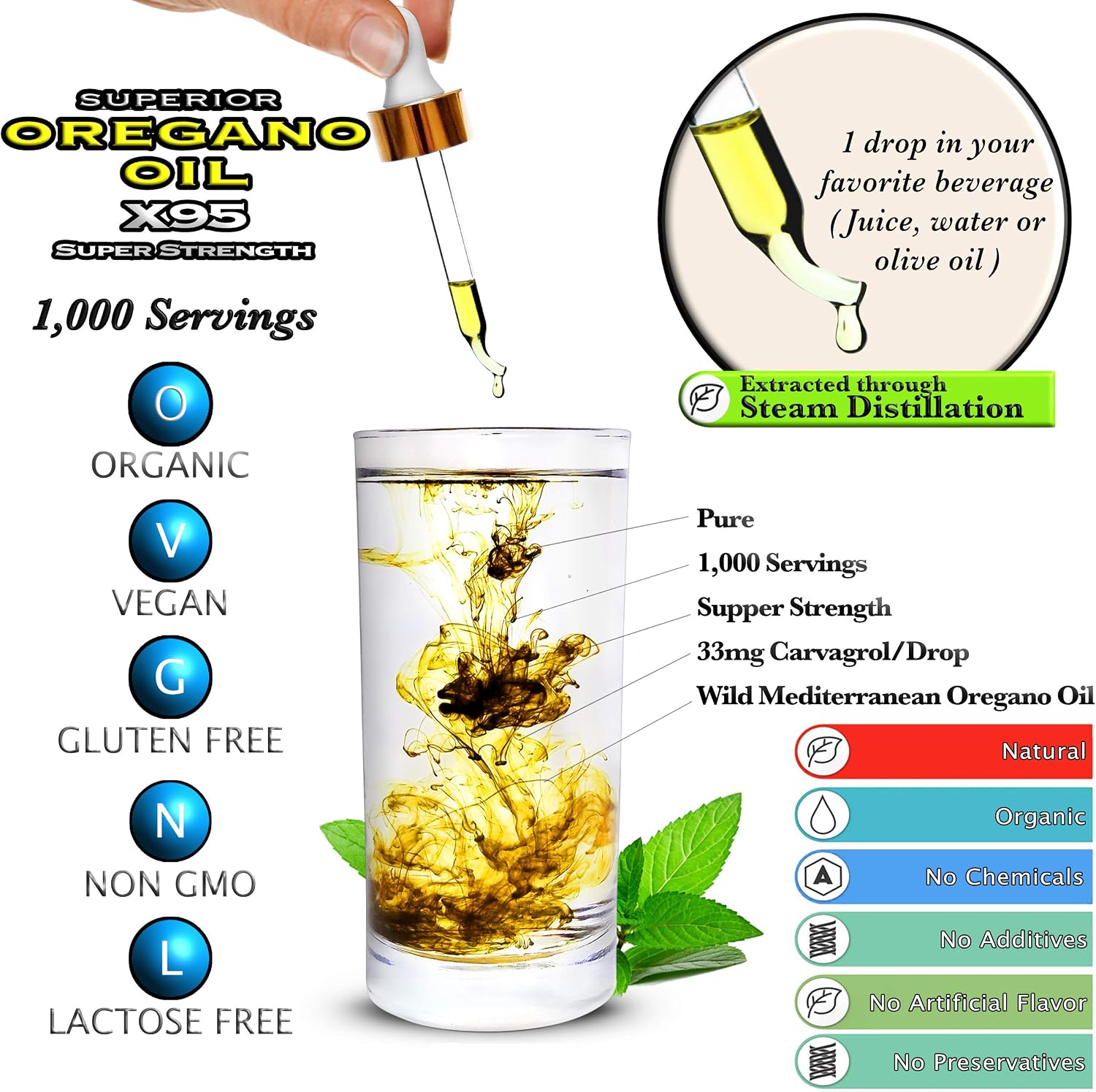 Fulvic Minerals and Wild Oregano Oil - Drops - Fulvic and Humic Acid Bundled with Super Strength Mediterranean Oregano Oil (Oregano)