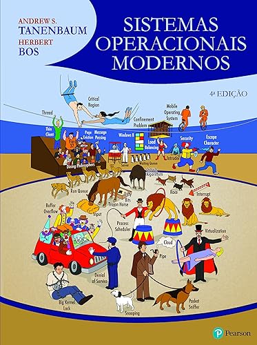 Sistemas operacionais modernos