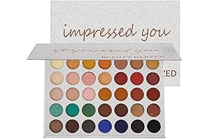 Jacklyn Hill x Morphe Artistry Eyeshadow Palette