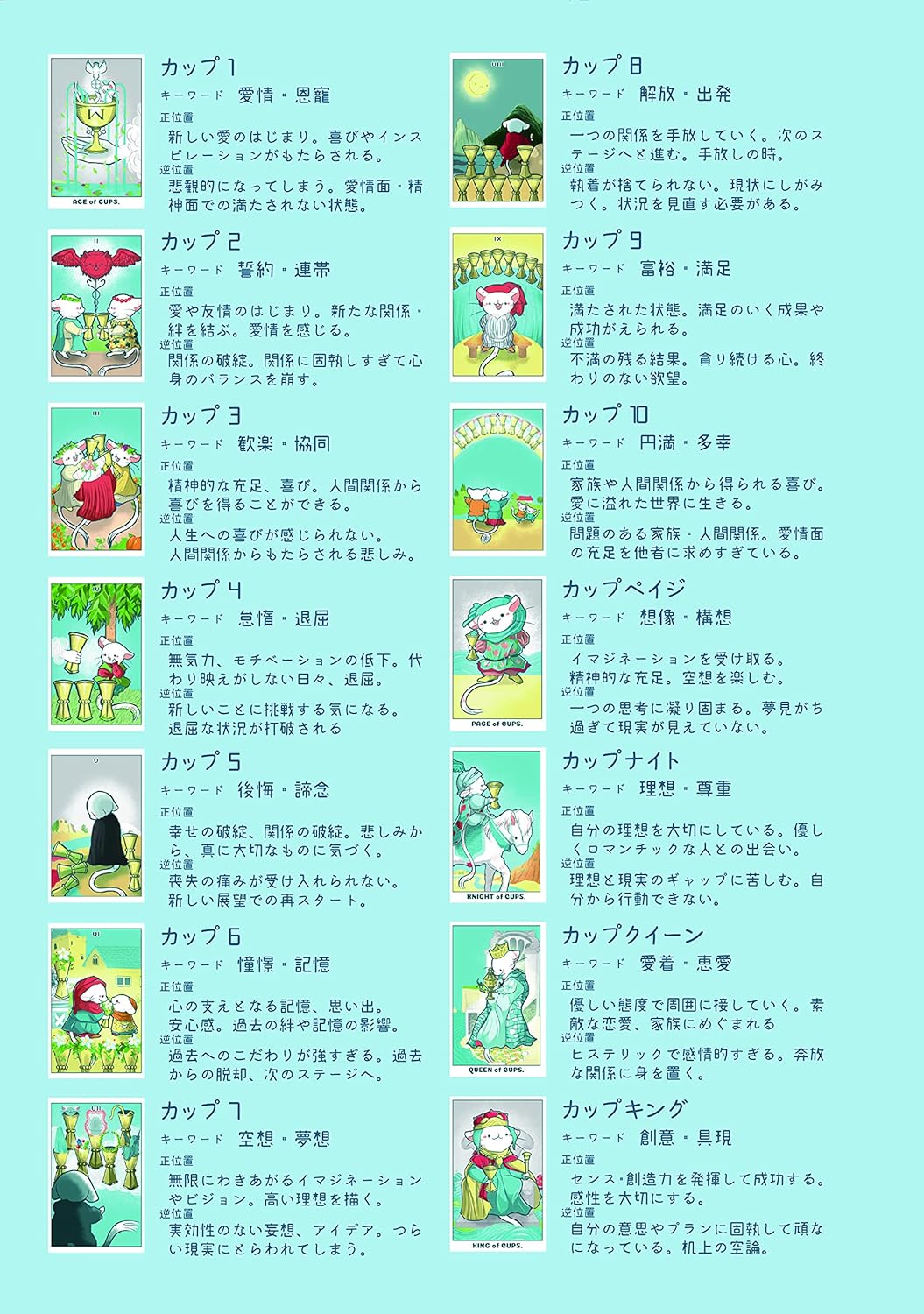 Amazon Co Jp むぎのタロット リーディング用クリアファイル3枚セット おもちゃ Amazon Co Jp むぎのタロット リーディング用クリアファイル3枚セット おもちゃ