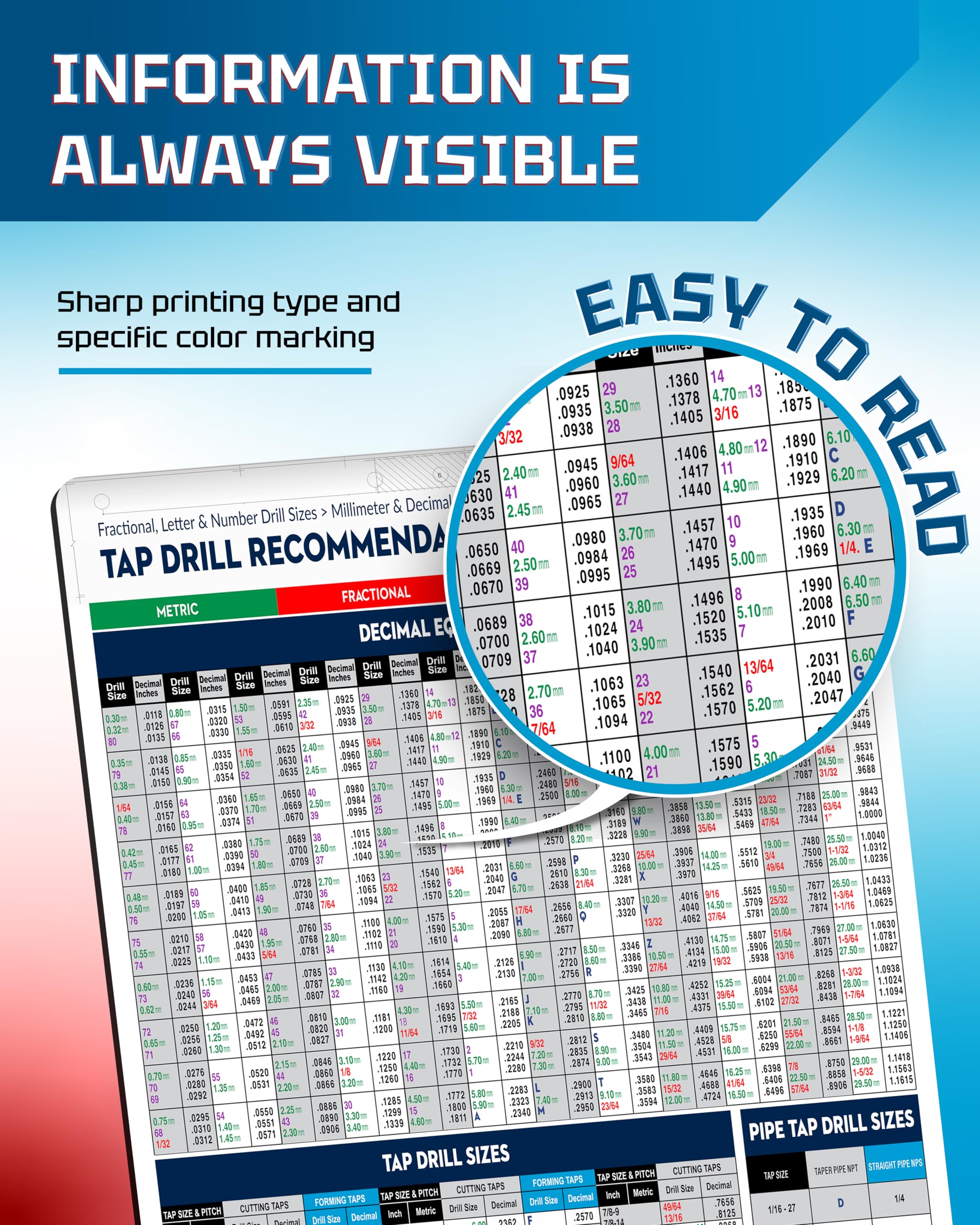 10-3 milli ミリ ST table 10-3 milli ミリ ST table Kawasaki ZX-10R Triple Clamps 11-15