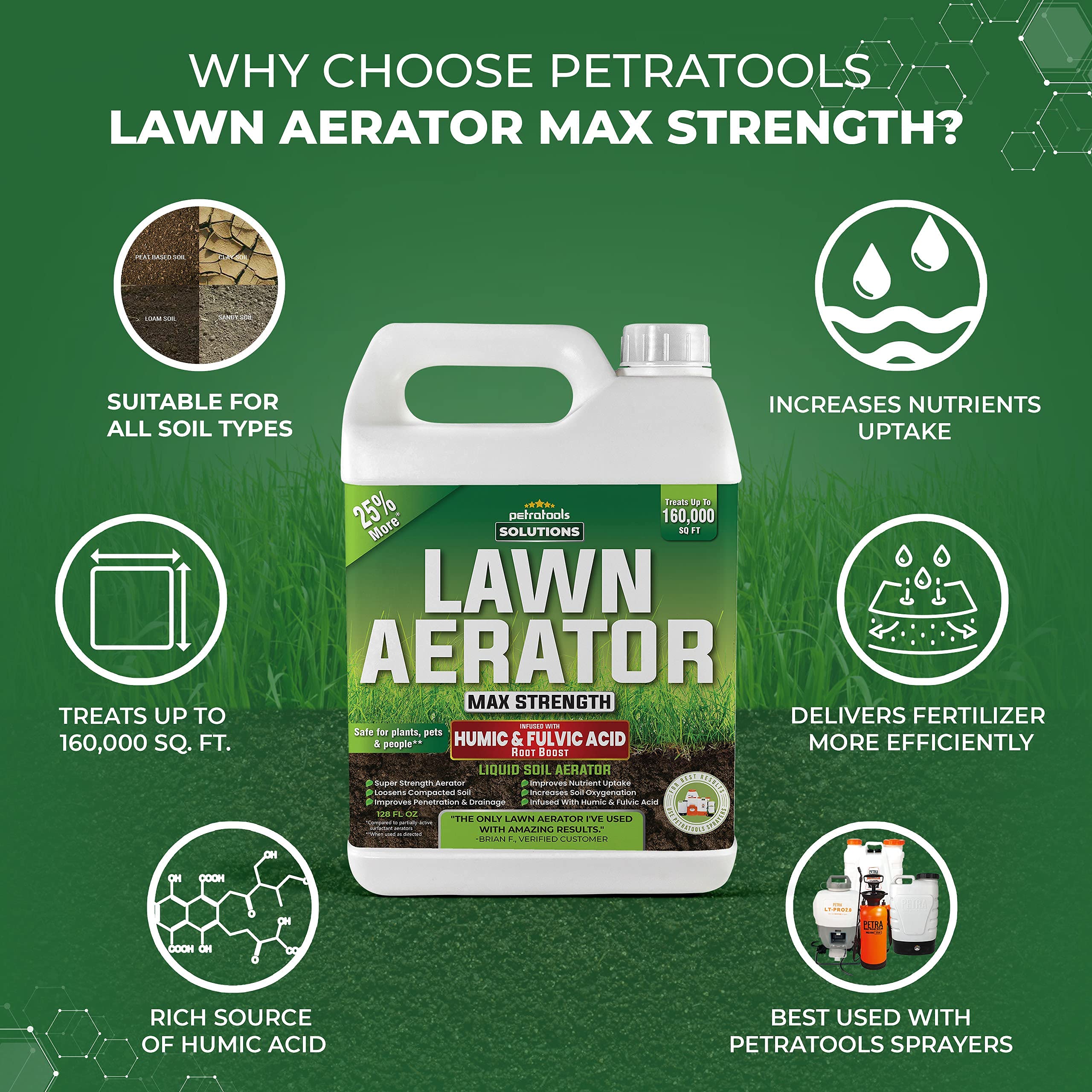 PetraTools Liquid Aeration for Lawn with Humic & Fulvic Acid