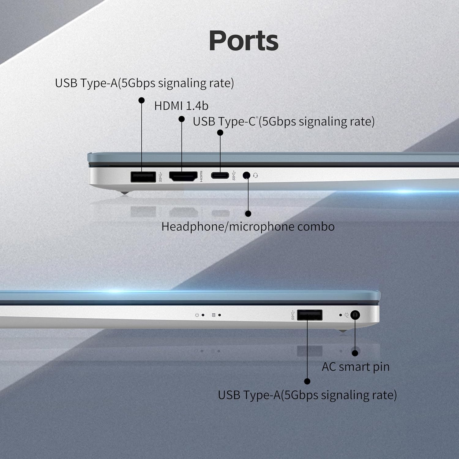 HP 17 Laptop, 17.3'' Touchscreen Display, Intel Quad-Core N200 Processor, 32GB RAM, 1TB SSD+128GB SSD, Webcam, Number Keypad, Windows 11 Home, Fatcayes Accessory, Blue (Renewed)