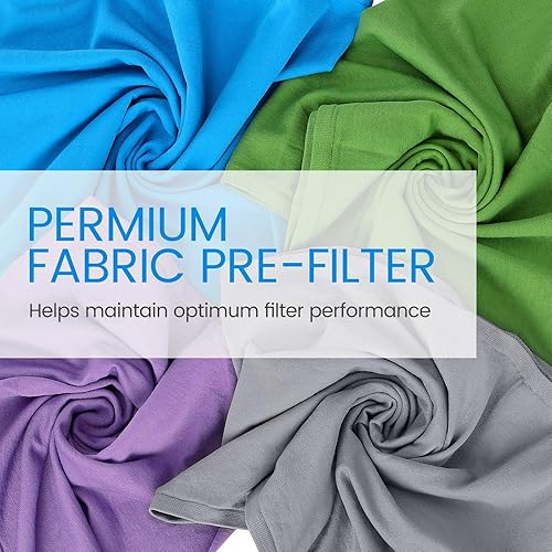 Miniatura 5 de Paquete de 4 prefiltros lavables de repuesto para purificador de aire Blueair Blue Pure 211+, elimina polen, polvo, caspa de mascotas, color incluye