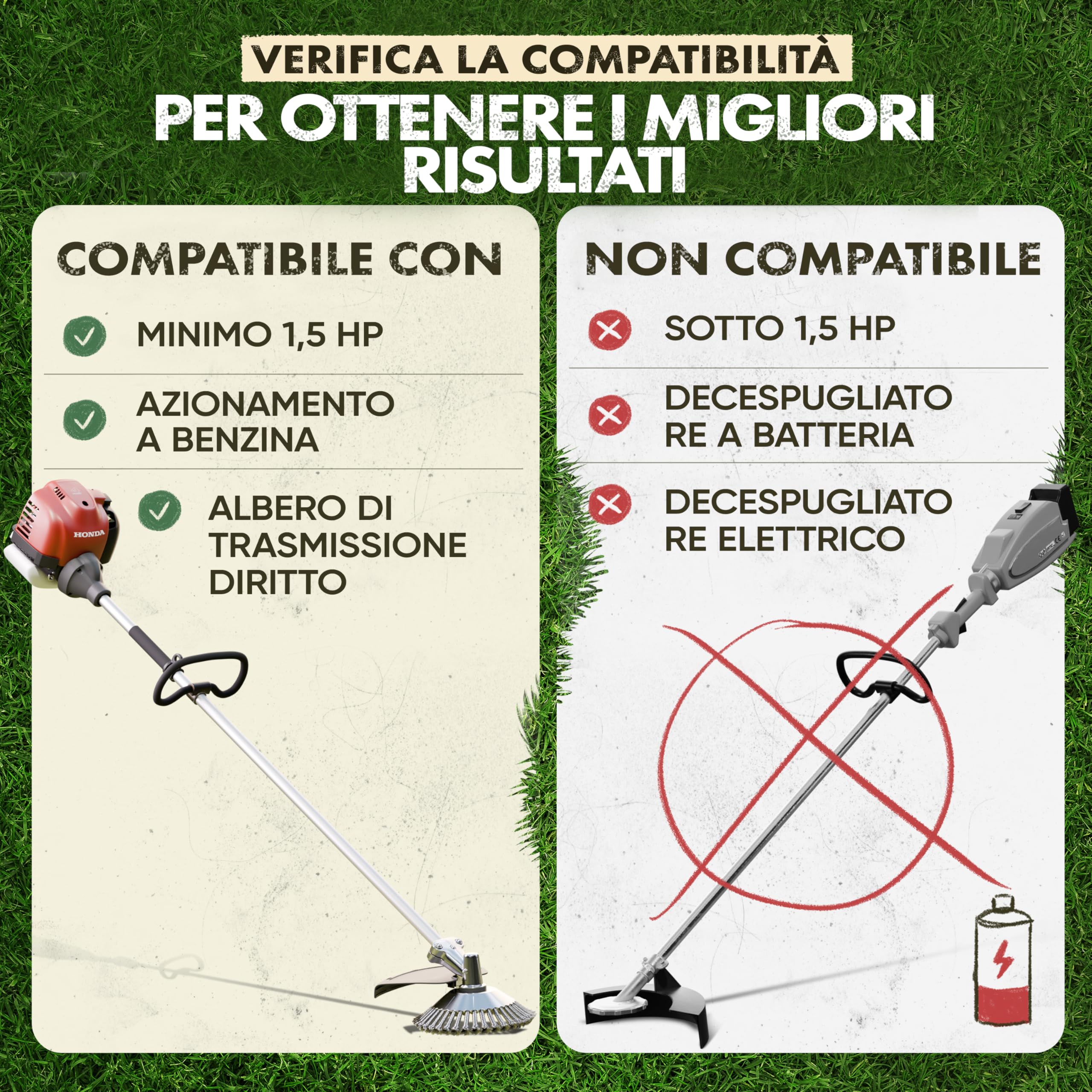 LAINFELD Spazzola per erbacce e decespugliatore | Misura universale con adattatore | Spazzola per fughe con accessori | Spazzola per erbe infestanti