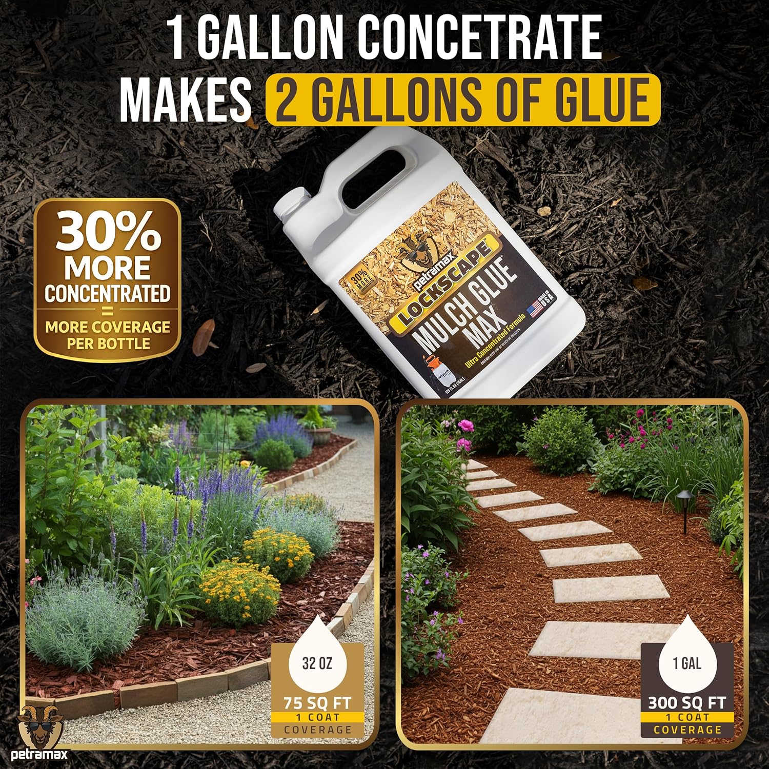 PetraMax Lockscape Mulch Glue for Landscaping Rocks Max Concentrate, Weed Barrier - Non-Toxic Pea Gravel Binder, Mulch & Rock Glue for Landscaping, Landscape Rock & Gravel Stabilizer - (1 Gal)